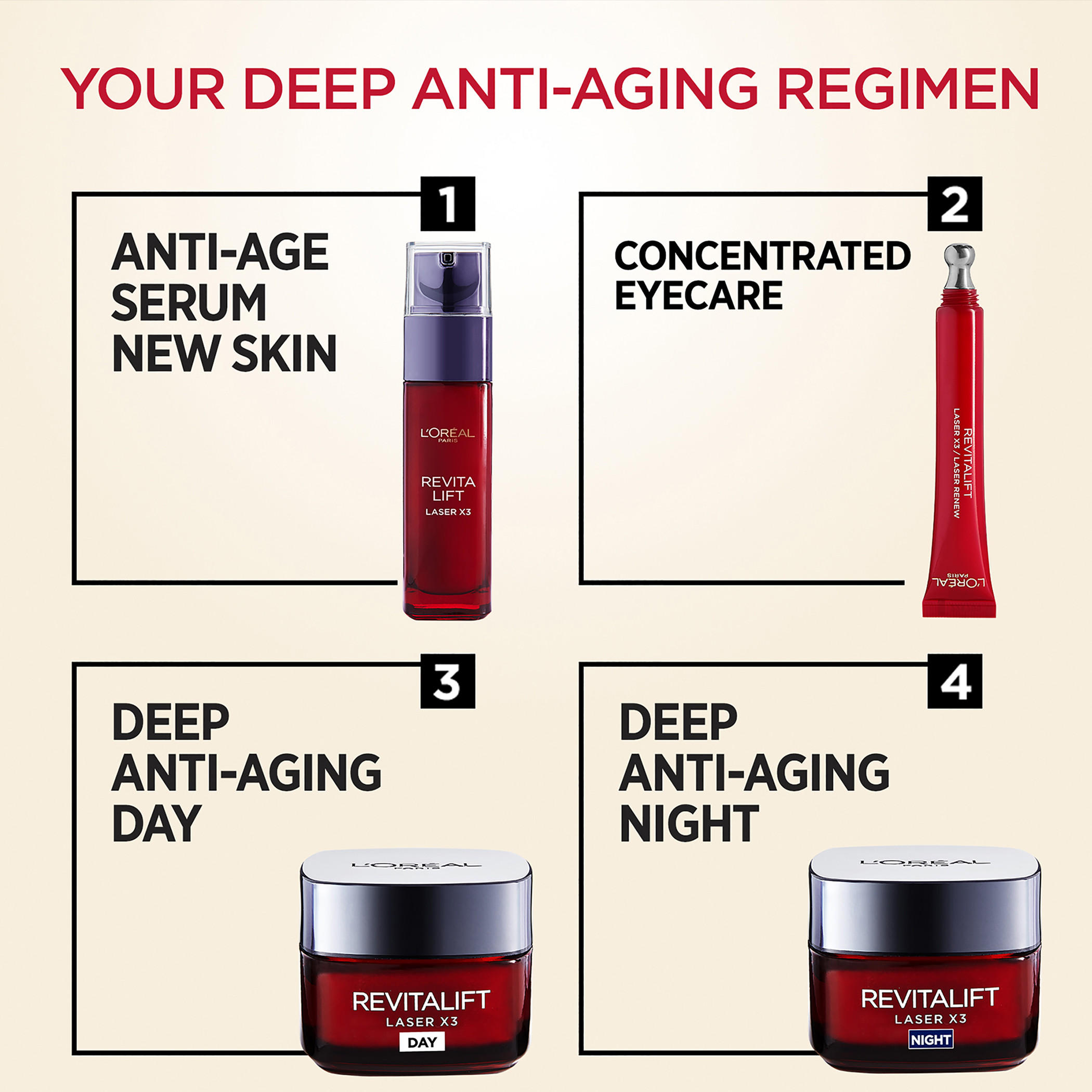 كريم ريفيتاليفت ليزر X3 المضاد للشيخوخة من لوريال باريس - كريم نهاري- 50 مل-beautyandpersonalcare-skin-moisturisers-facemoisturisers-image-3