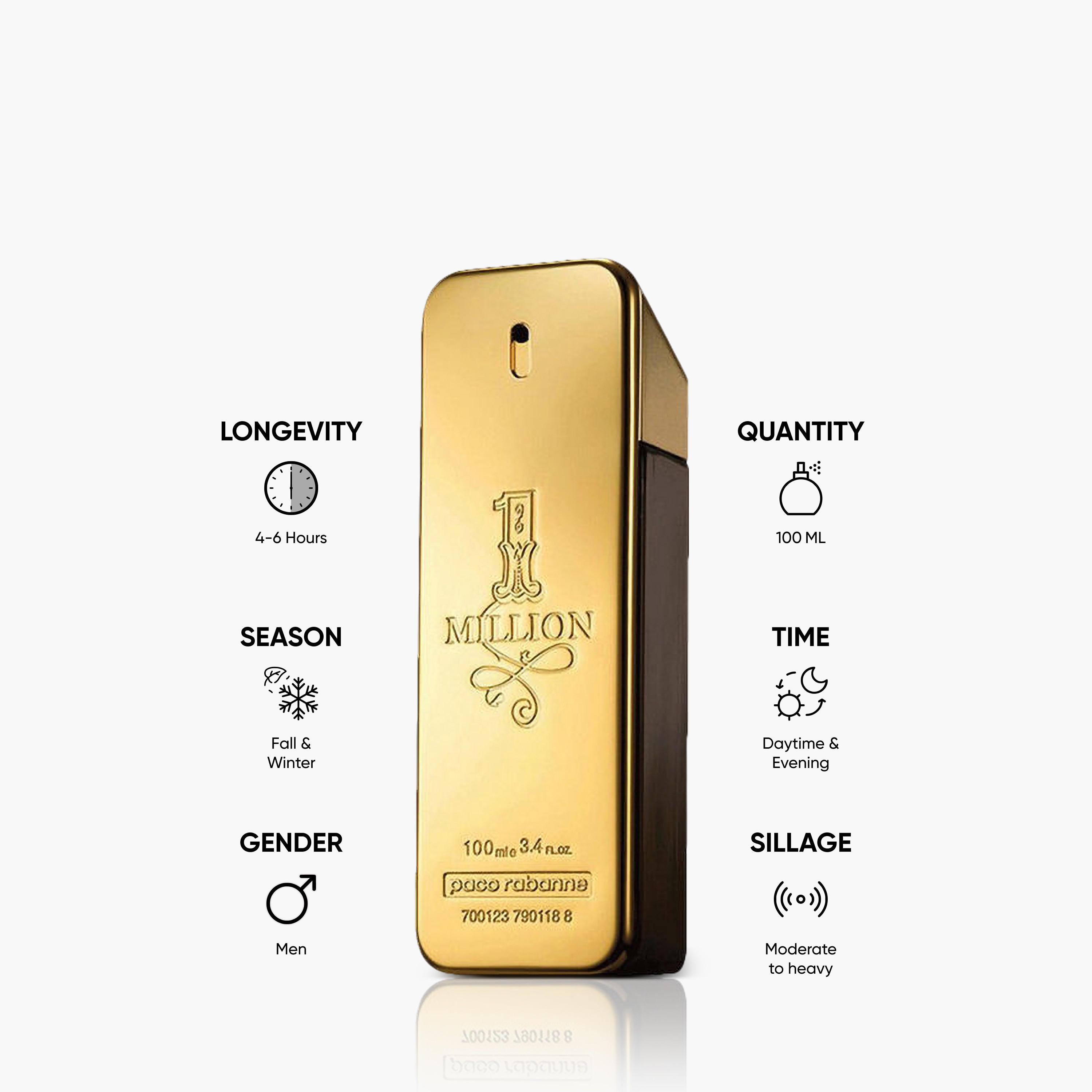 Paco Rabanne One Million Eau de Toilette Men's Natural Spray - 100 ml-beautyandpersonalcare-fragrance-men-image-5