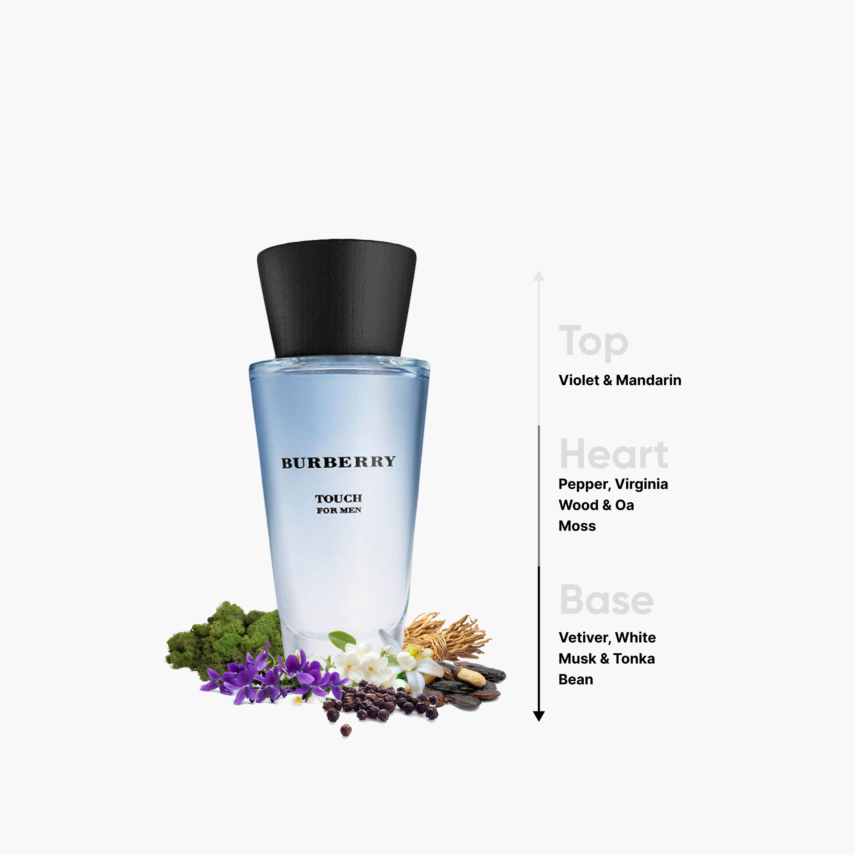 Burberry Touch Eau de Toilette Natural Spray for Men - 100 ml-beautyandpersonalcare-fragrance-men-image-4