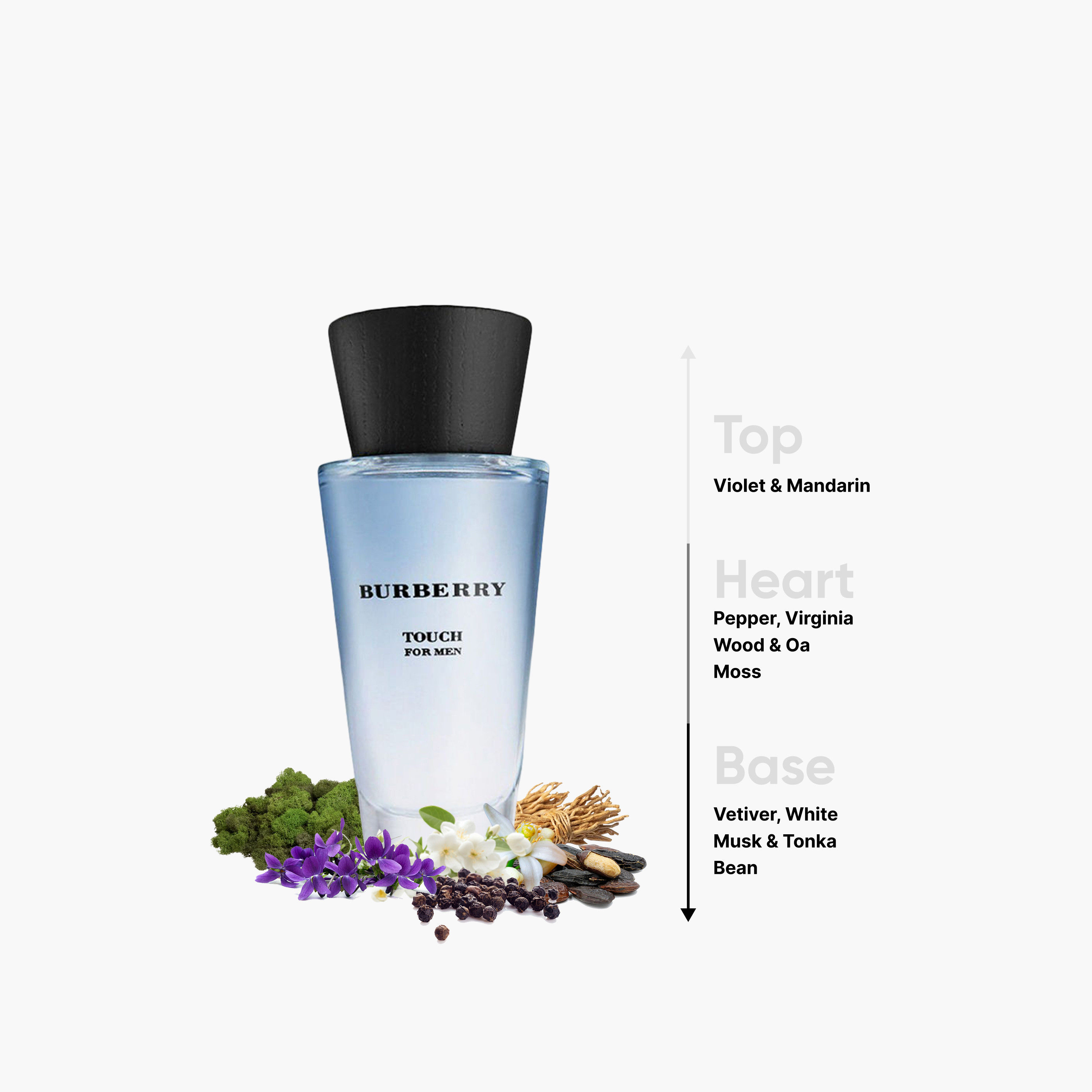 عطر مركز تاتش أو دو تواليت من بيربري للرجال - 100 مل-beautyandpersonalcare-fragrance-men-image-4