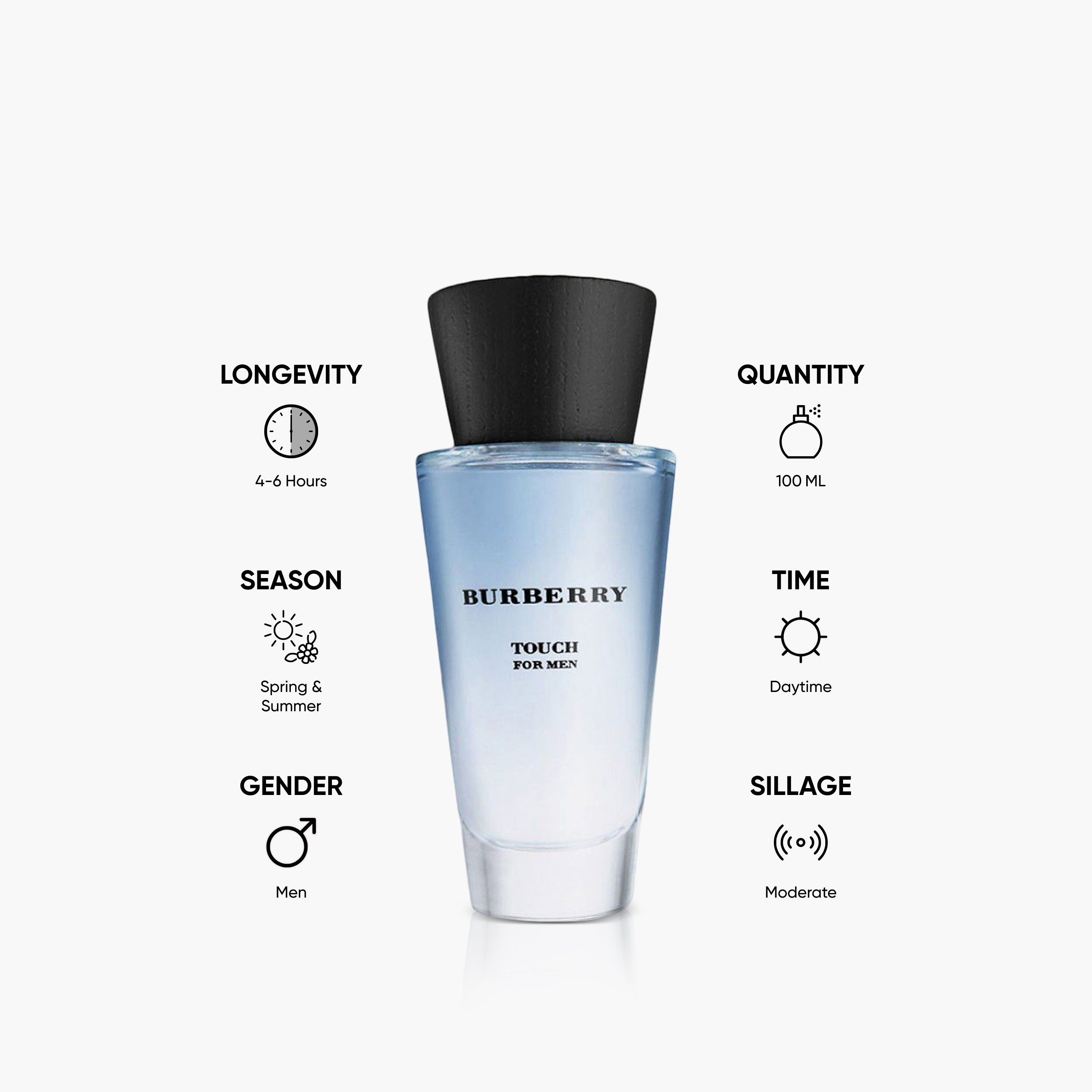 عطر مركز تاتش أو دو تواليت من بيربري للرجال - 100 مل-beautyandpersonalcare-fragrance-men-image-5