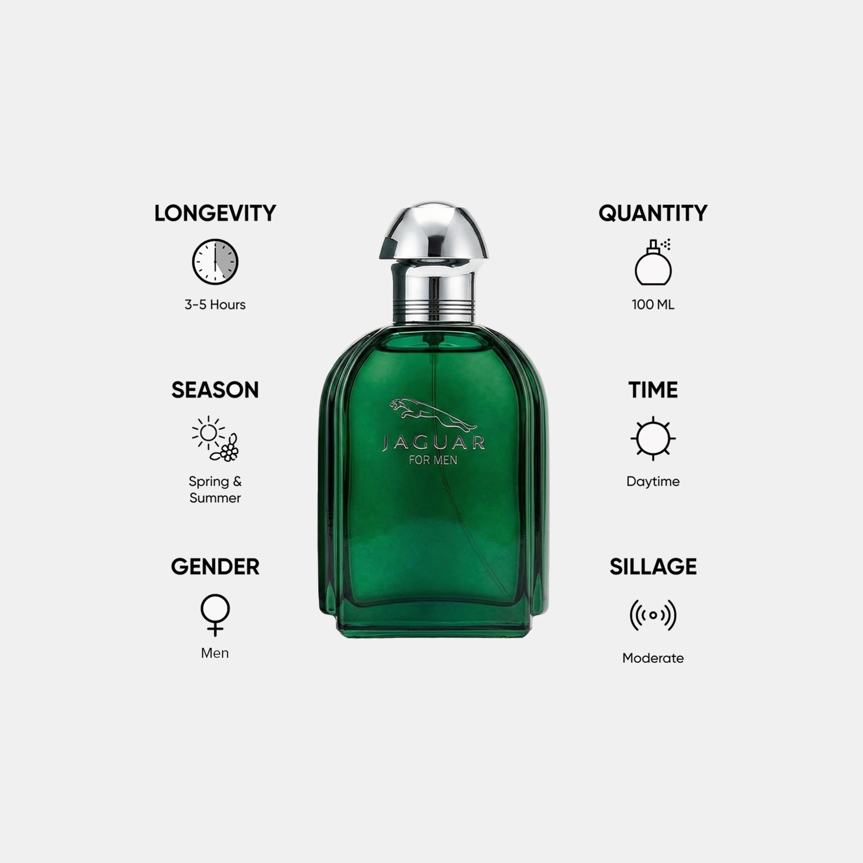 Jaguar For Men Eau de Toilette Vaporisateur Natural Spray - 100 ml-beautyandpersonalcare-fragrance-men-image-5