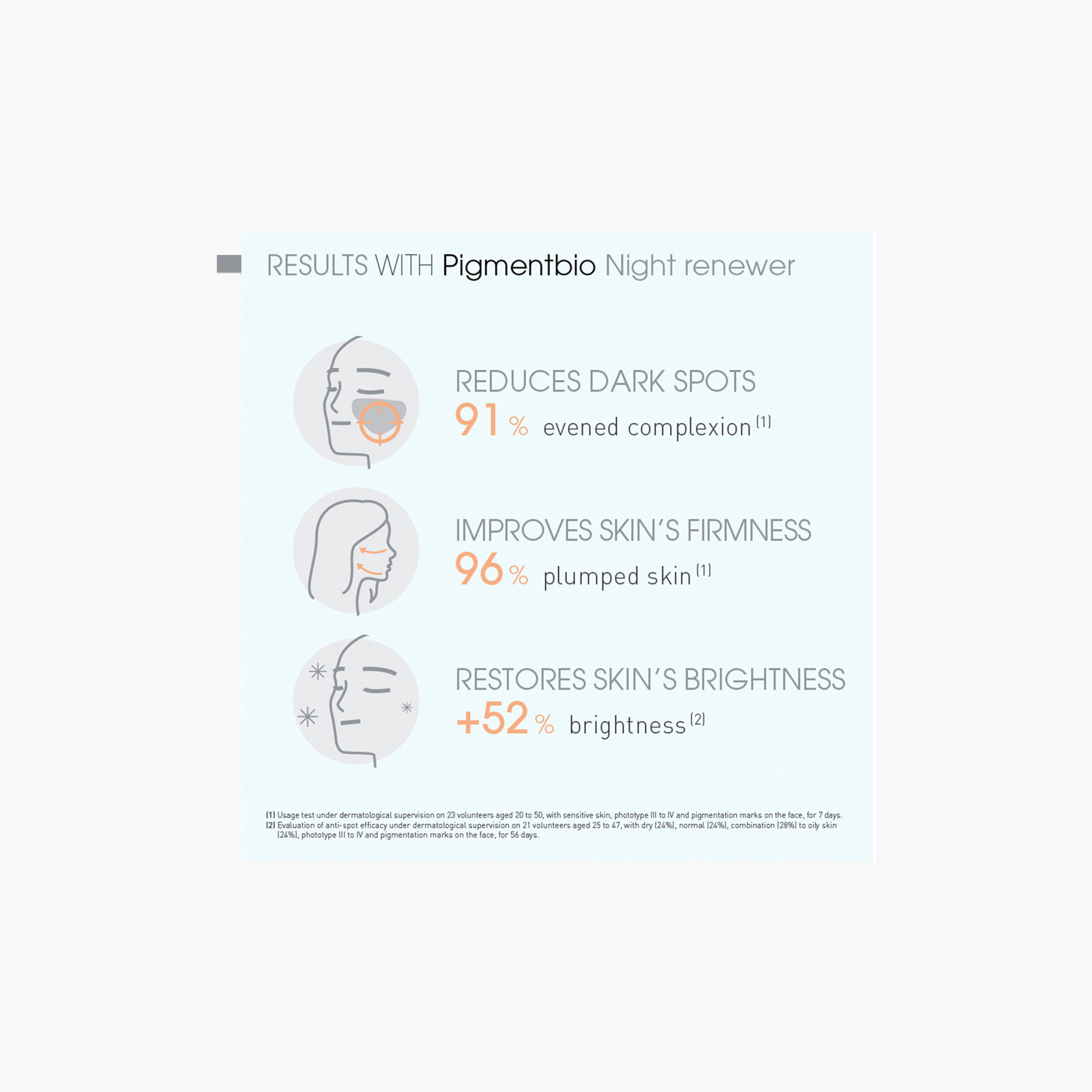 Bioderma Pigmentbio Night Renewer Brightening Overnight Cream - 50 ml-beautyandpersonalcare-skin-moisturisers-nightcreams-image-2