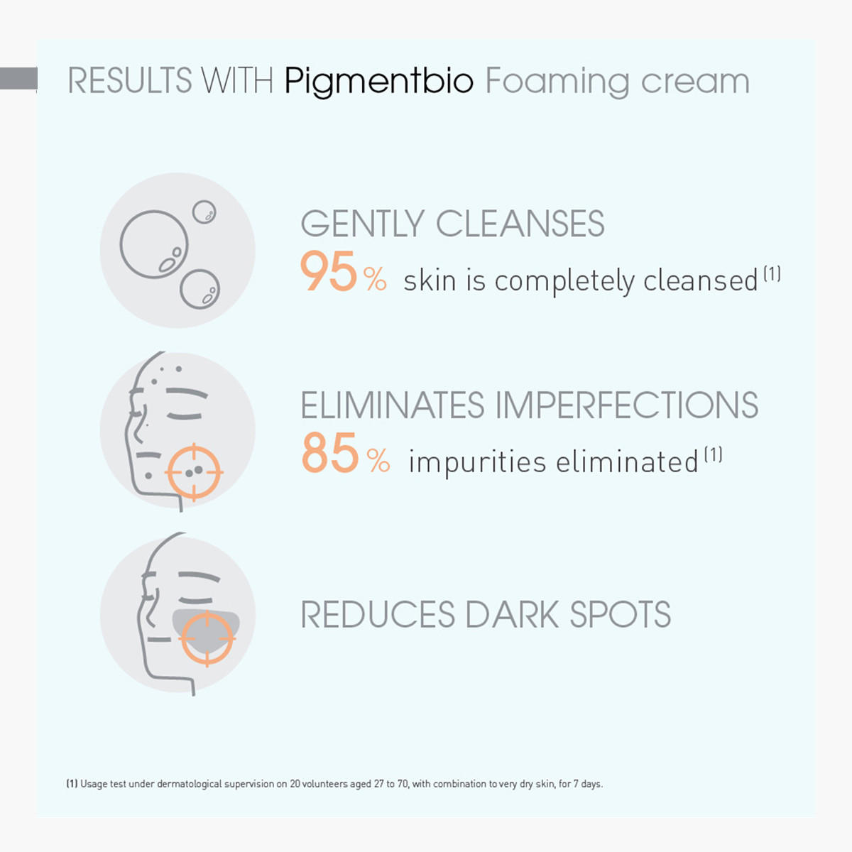 منظف إكسفولتنج للتبيض بيجمنت بايو فومينج من بيوديرما-200 مل-beautyandpersonalcare-skin-cleansers-facewashandcleansers-image-3