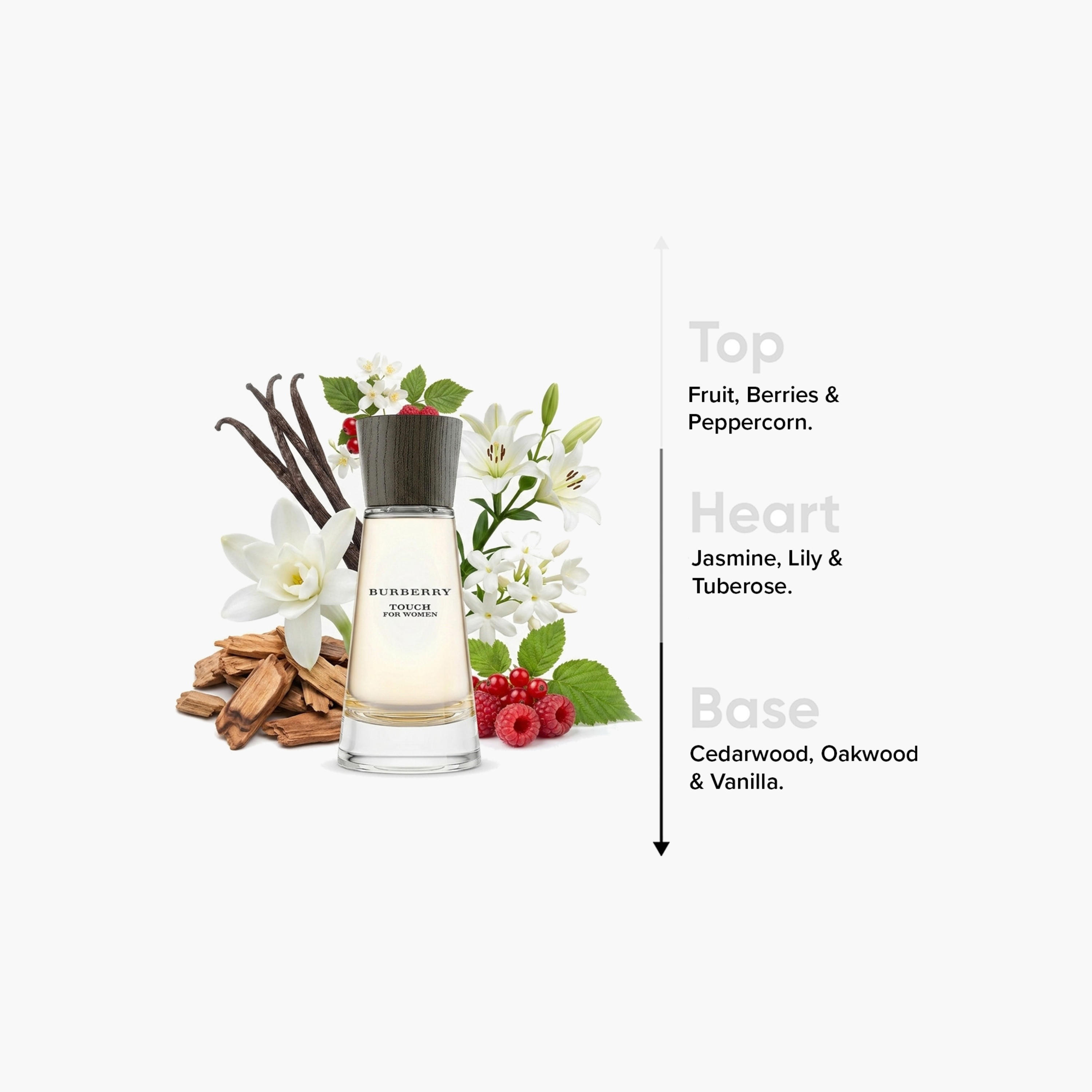 Burberry Women's Touch Eau de Parfum Spray - 100 ml-beautyandpersonalcare-fragrance-women-image-4