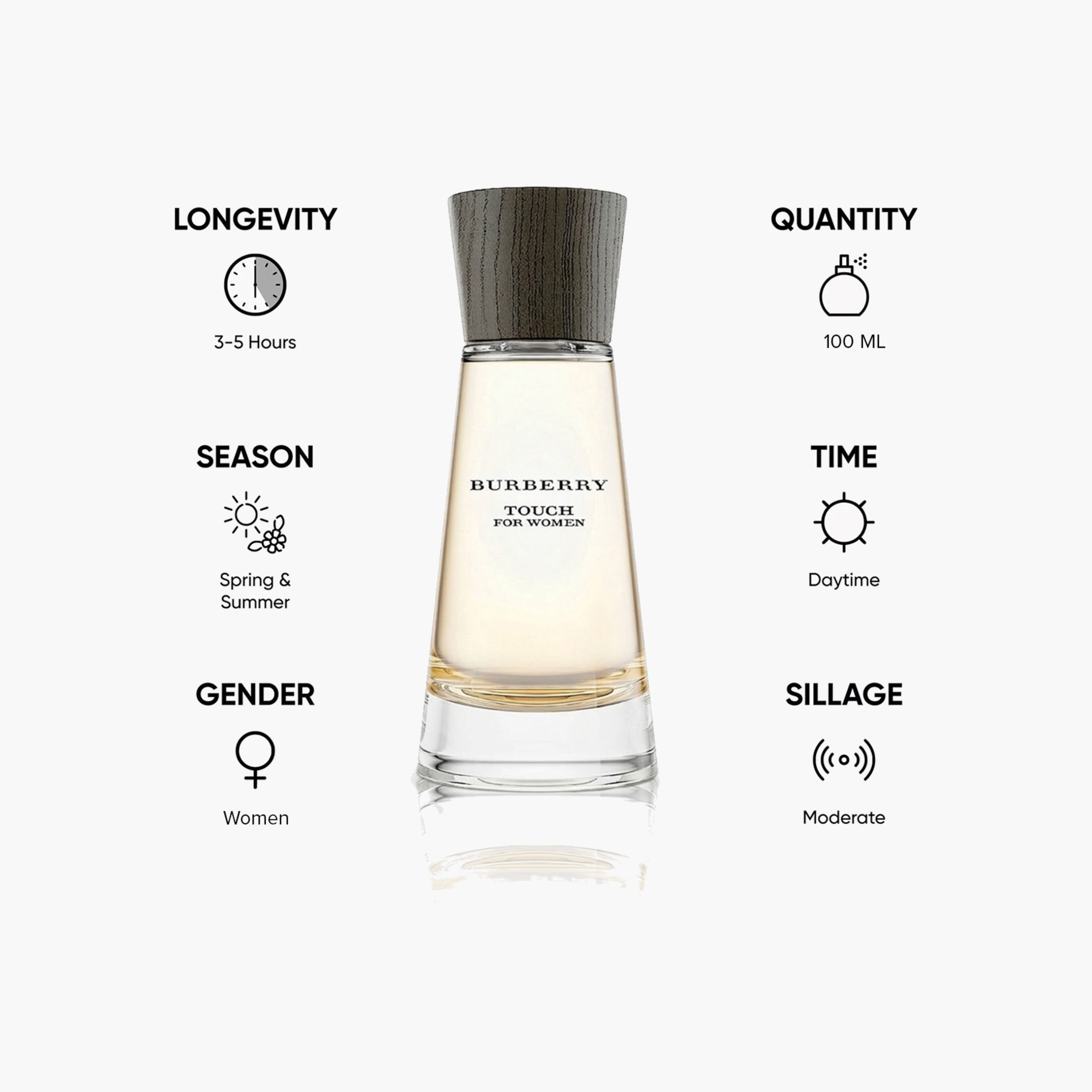 بخاخ معطر للجسم أو دو برفيوم تاتش للنساء من بربري- 100 مل-beautyandpersonalcare-fragrance-women-image-5