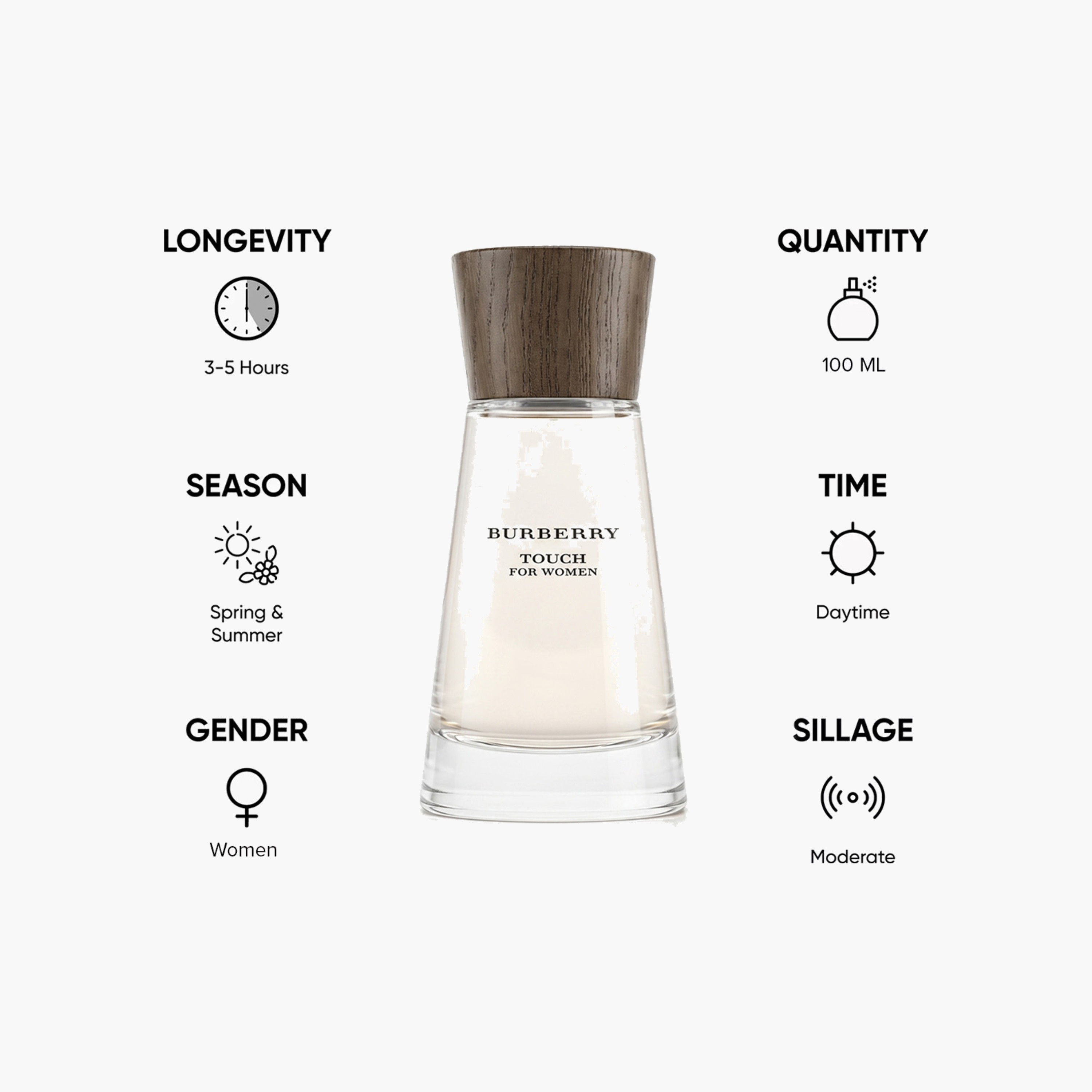 Burberry Women's Touch Eau de Parfum Spray - 100 ml-beautyandpersonalcare-fragrance-women-image-5