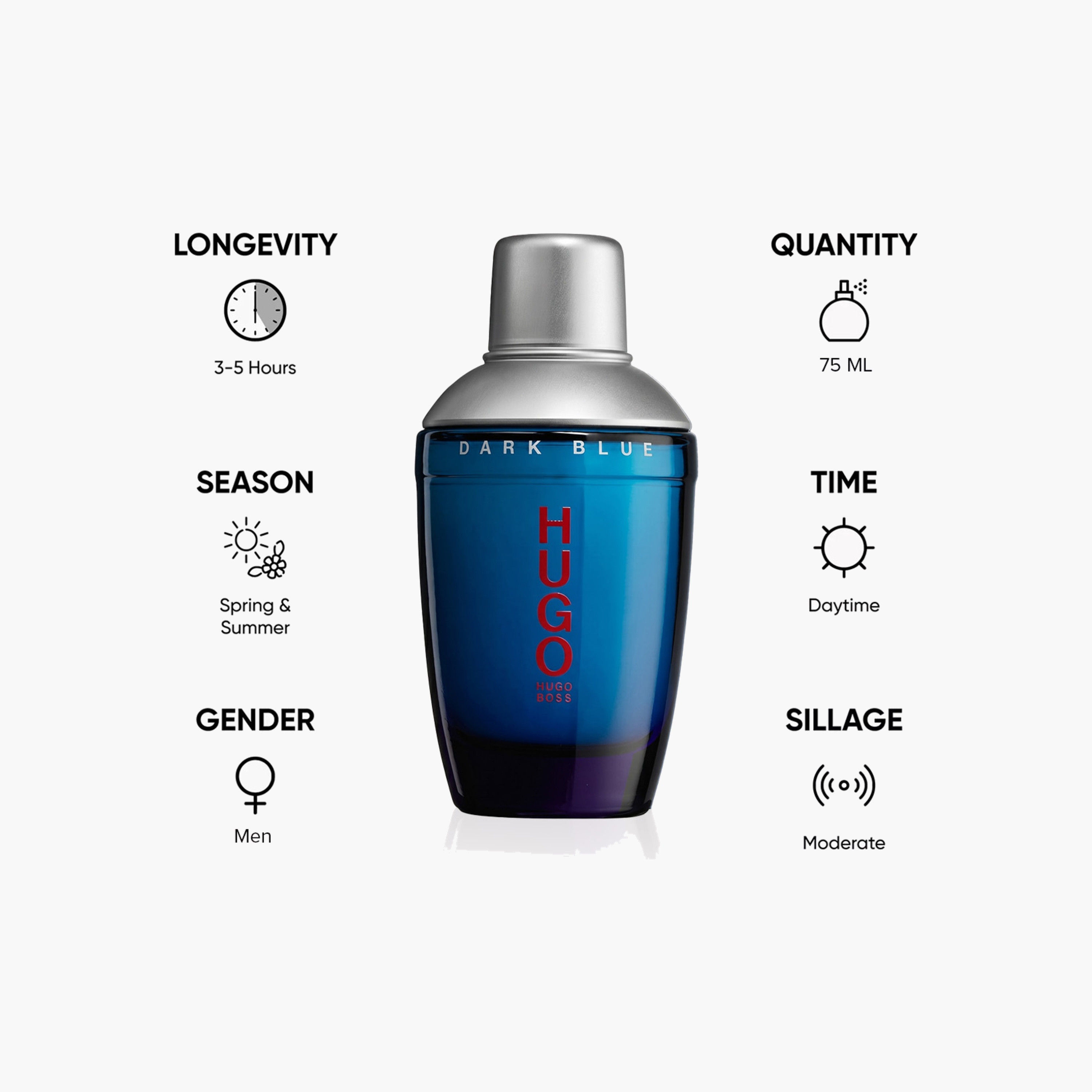 عطر للجسم أو دو تواليت دارك بلو من هيوجو بوص - 75 مل-beautyandpersonalcare-fragrance-men-image-5
