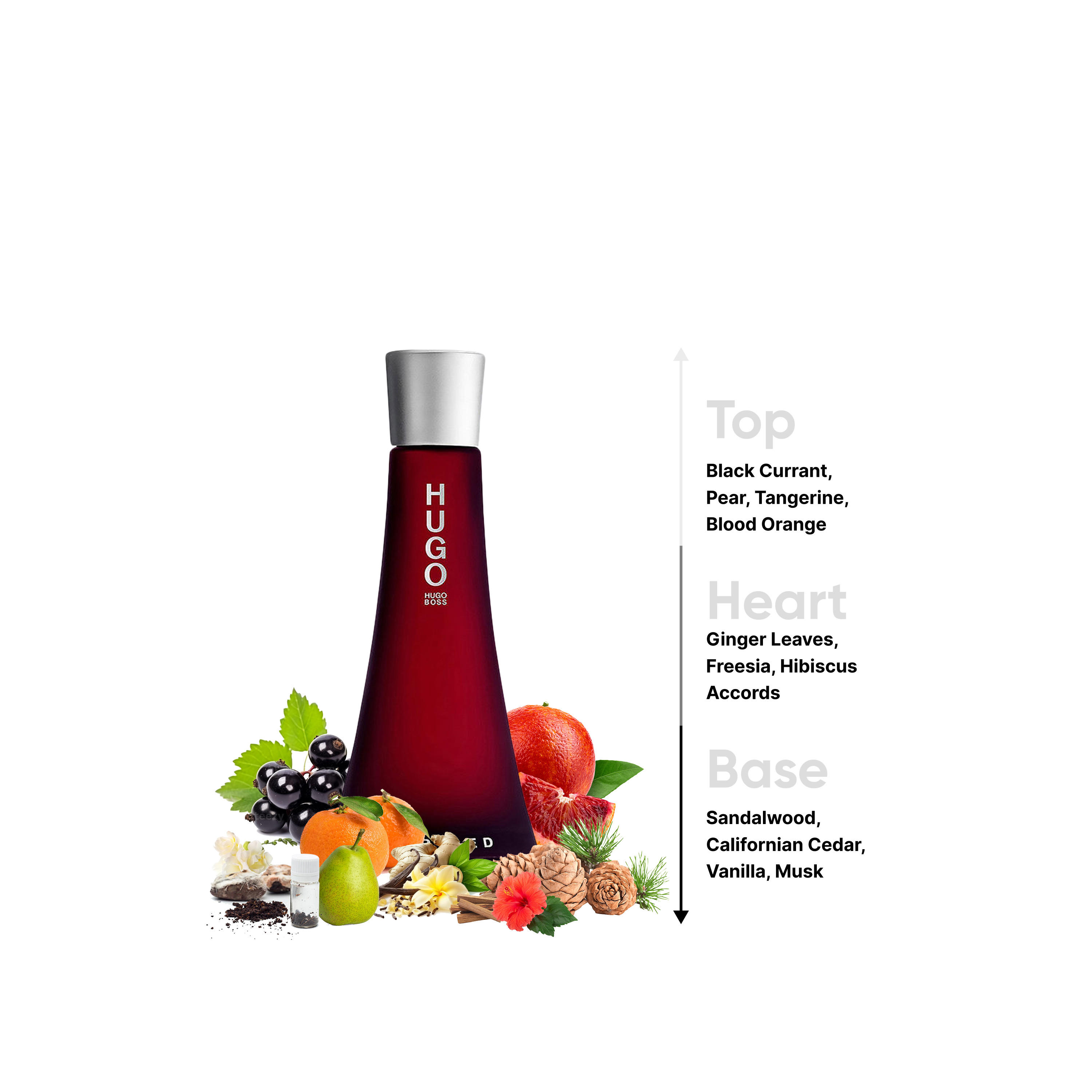 Hugo Boss Deep Red Eau de Parfum - 90 ml-beautyandpersonalcare-fragrance-women-image-4