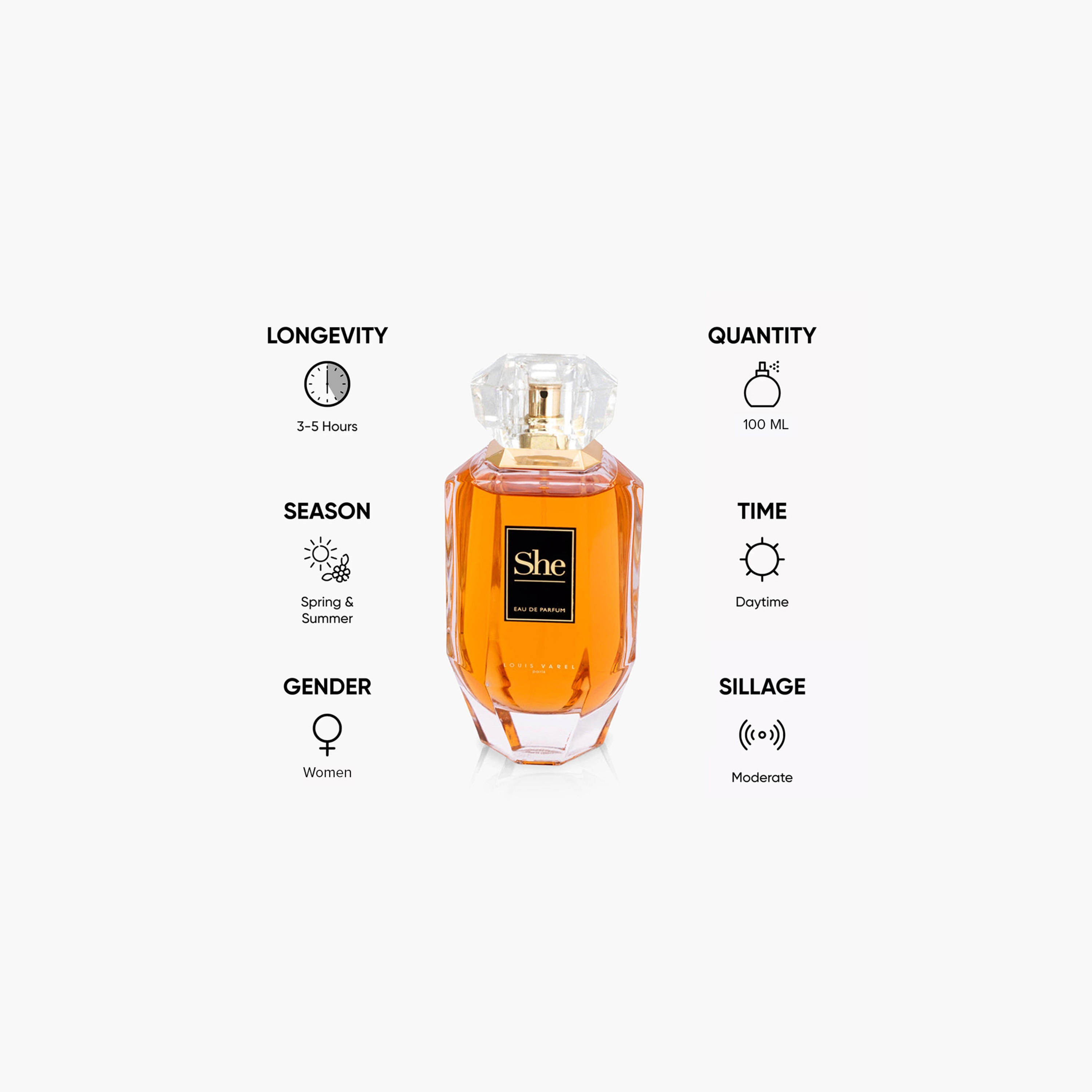 عطر أو دو بارفان فاريل شي للنساء من لويس- 100 مل-beautyandpersonalcare-fragrance-women-image-5