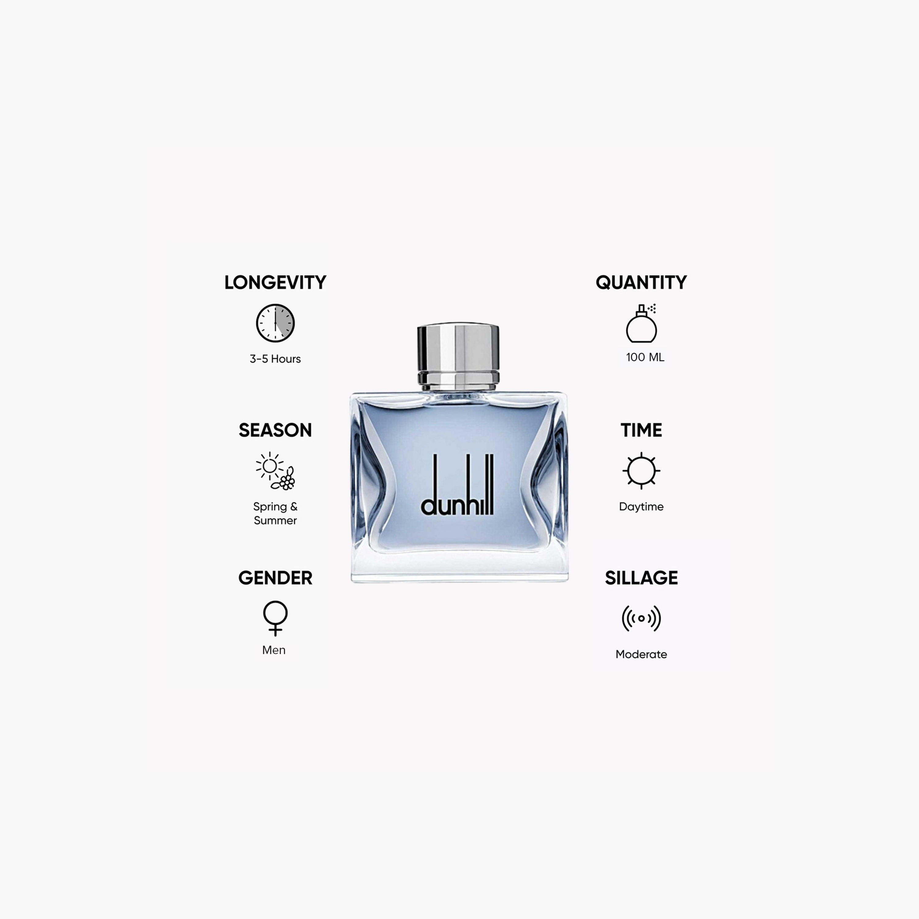 أو دي تواليت دانهيل لندن - 100 مل-beautyandpersonalcare-fragrance-men-image-5