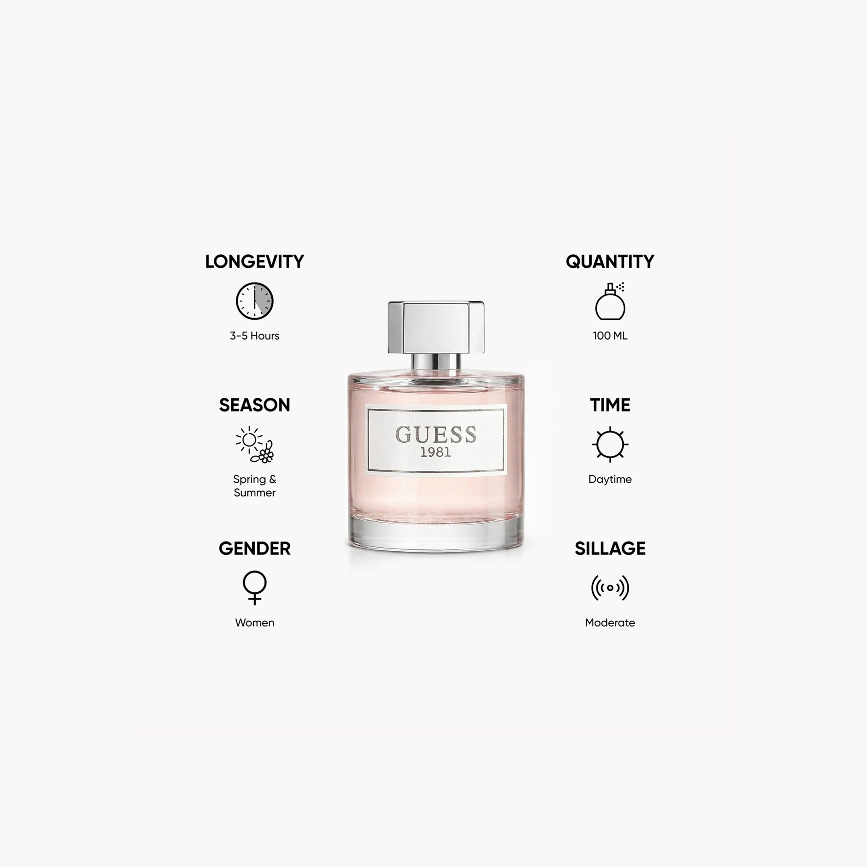 Guess 1981 Eau De Toilette - 100 ml-beautyandpersonalcare-fragrance-women-image-5