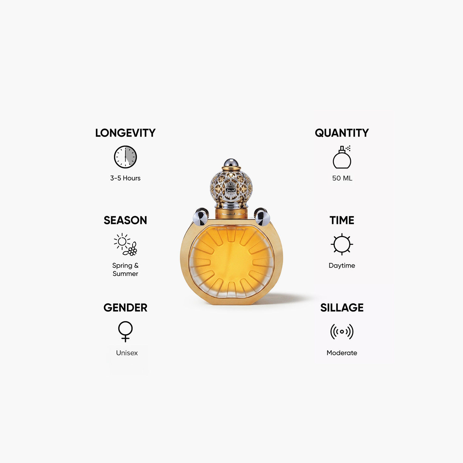 عطر بخّاخ أو دي برفان مخلط الشمس من أجمل - 50 مل-beautyandpersonalcare-fragrance-unisex-image-5