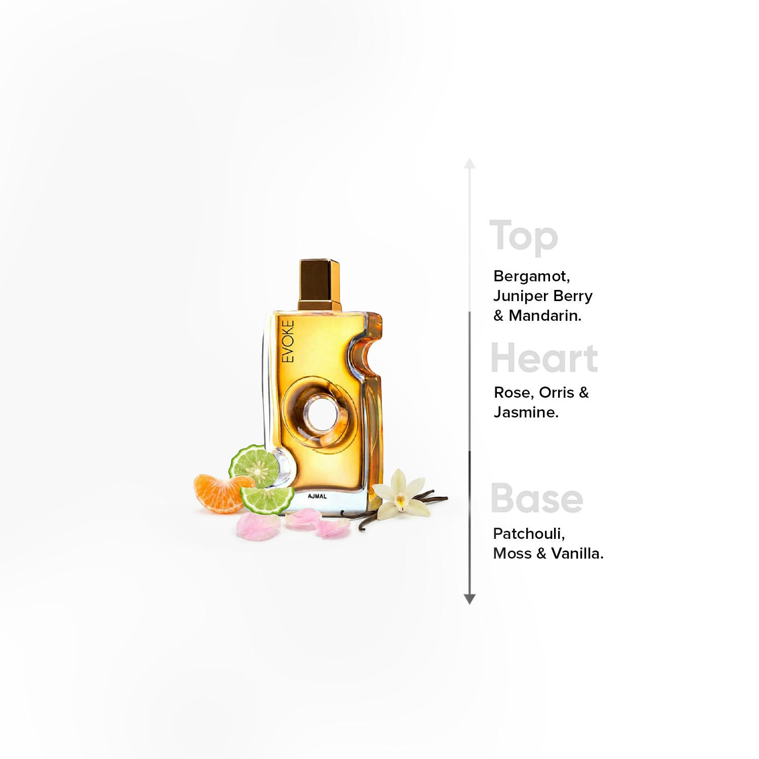 عطر بخّاخ أو دي برفان إيفوك من أجمل- 75 مل-beautyandpersonalcare-fragrance-women-image-4