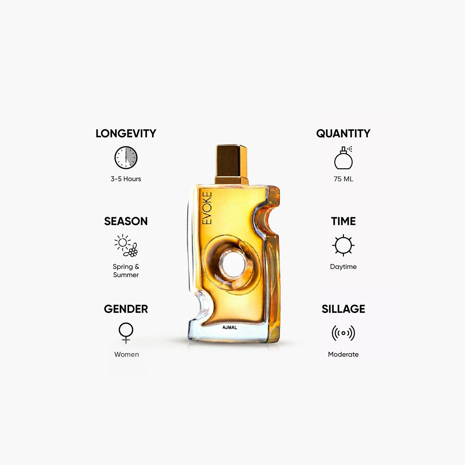 عطر بخّاخ أو دي برفان إيفوك من أجمل- 75 مل-beautyandpersonalcare-fragrance-women-image-5
