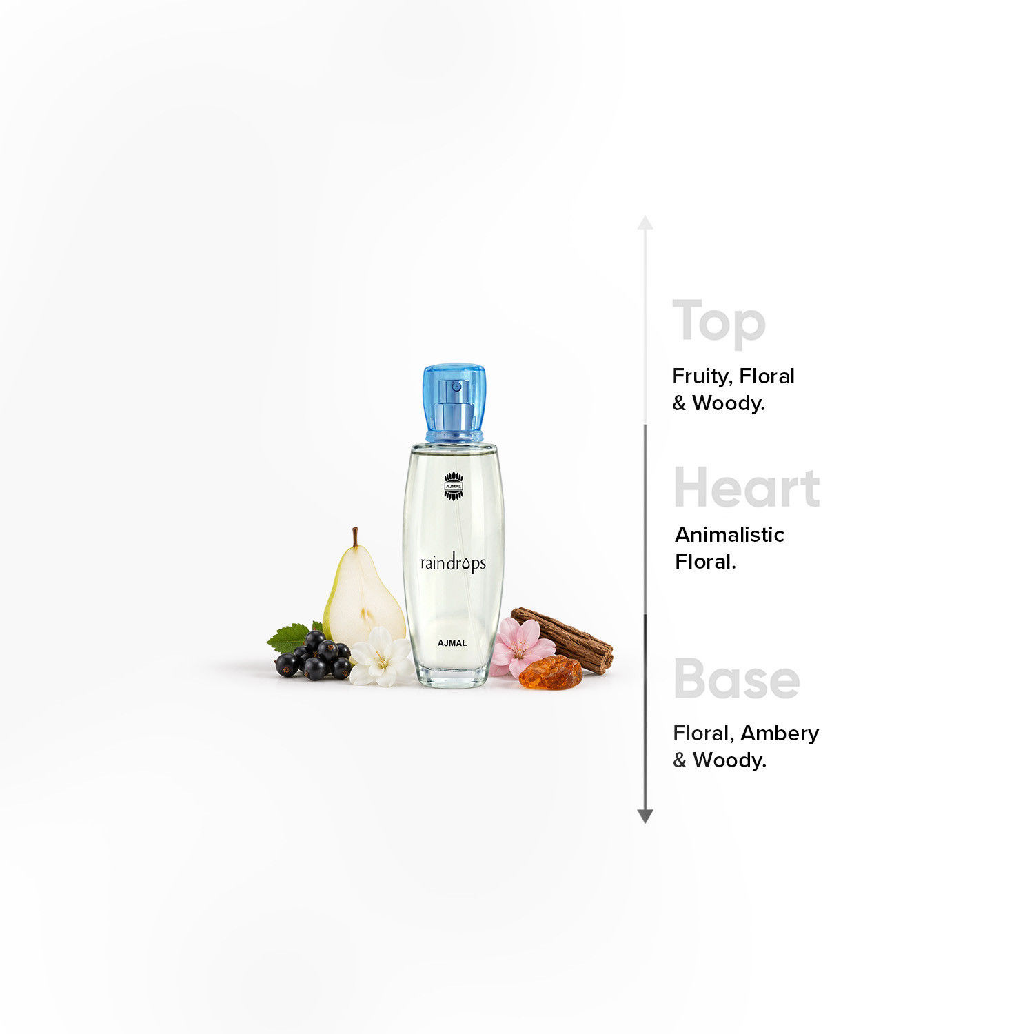 عطر بخّاخ أو دي برفان رين دروبس من أجمل - 50 مل-beautyandpersonalcare-fragrance-women-image-4