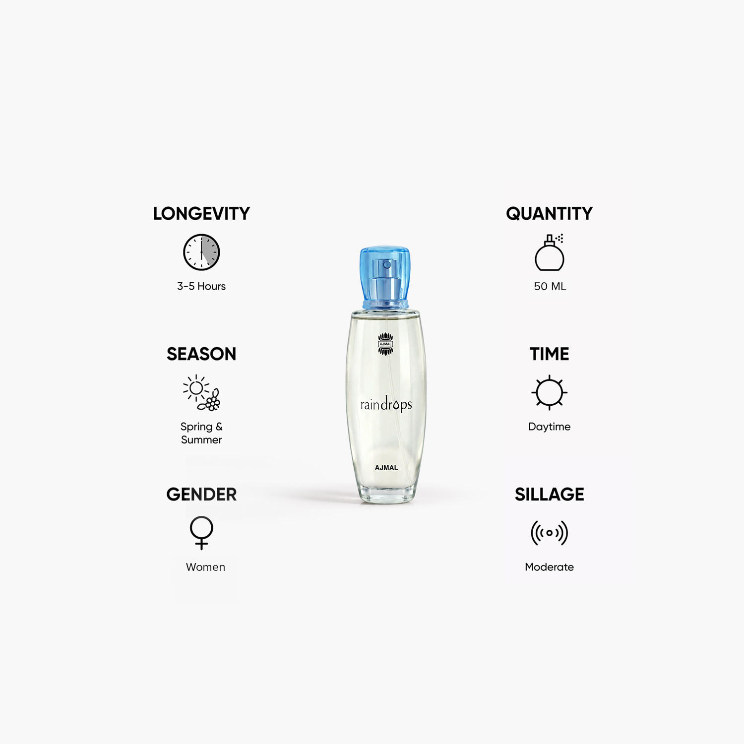 Ajmal Raindrops Eau De Parfum Spray for Women - 50 ml-beautyandpersonalcare-fragrance-women-image-5