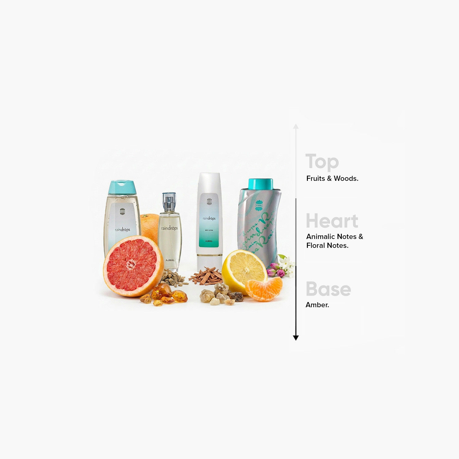 طقم إهداء للنساء رين دروبس من أجمل - 4 قطع-beautyandpersonalcare-giftsets-image-4