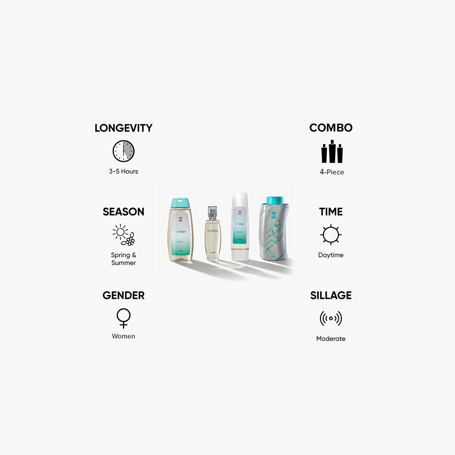 طقم إهداء للنساء رين دروبس من أجمل - 4 قطع-beautyandpersonalcare-giftsets-image-5