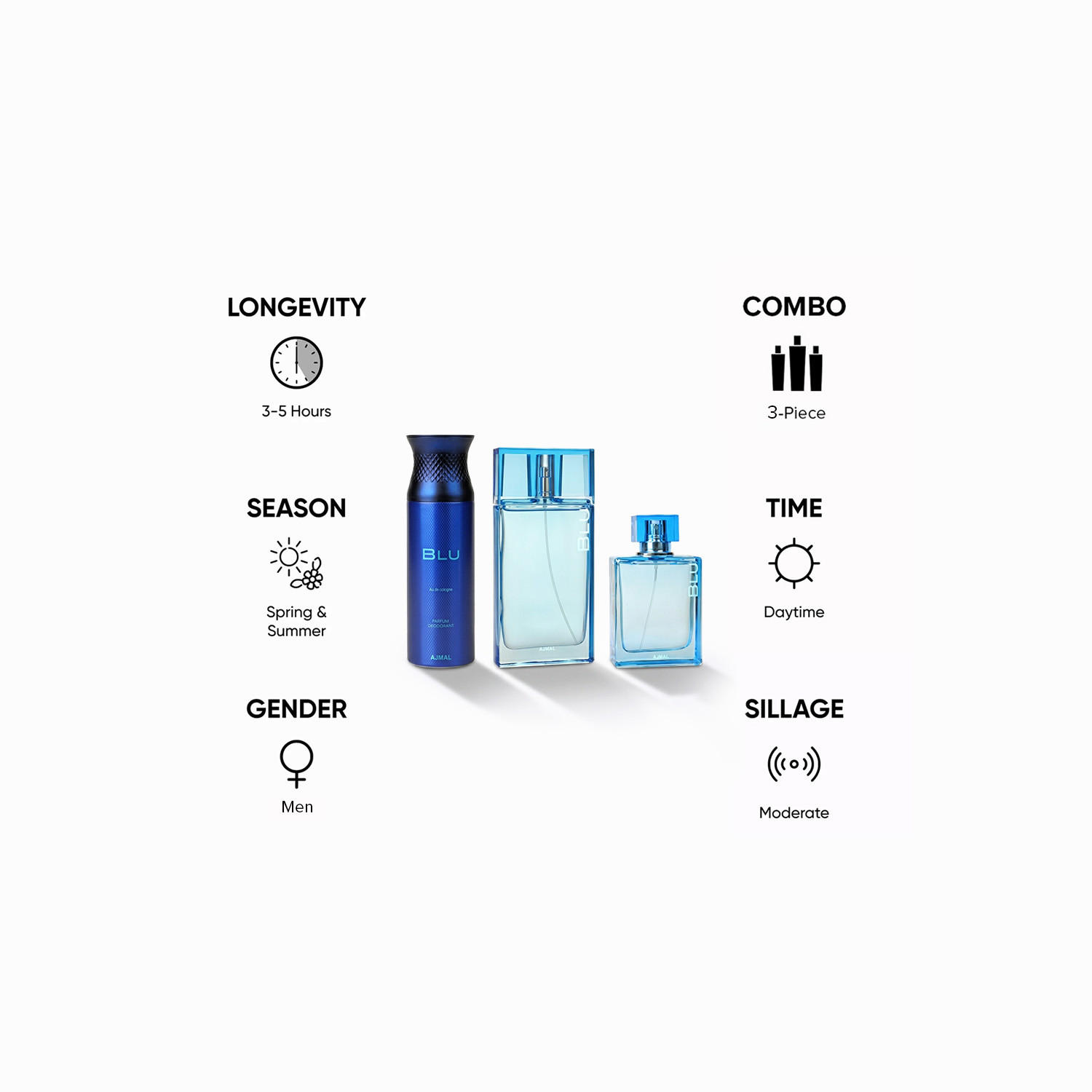 Ajmal Blu 3-Piece Bath & Body Gift Set for Men-beautyandpersonalcare-giftsets-image-5
