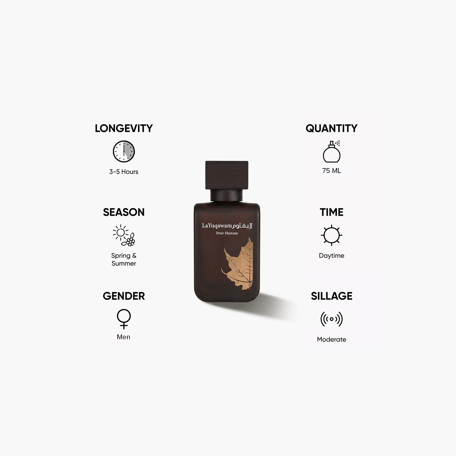 بخاخ عطر مركز لا يقاوم للرجال من رصاصي - 75 مل-beautyandpersonalcare-fragrance-men-image-5