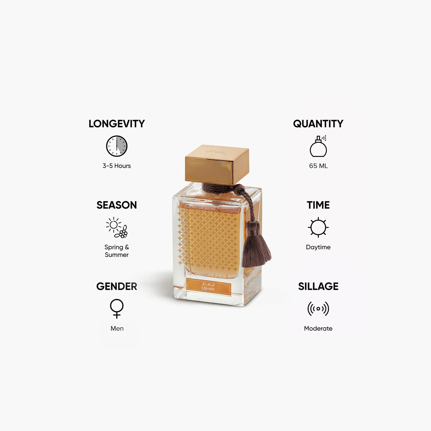 Rasasi Qasamat Ebhar Eau de Parfum - 65 ml-beautyandpersonalcare-fragrance-unisex-image-5