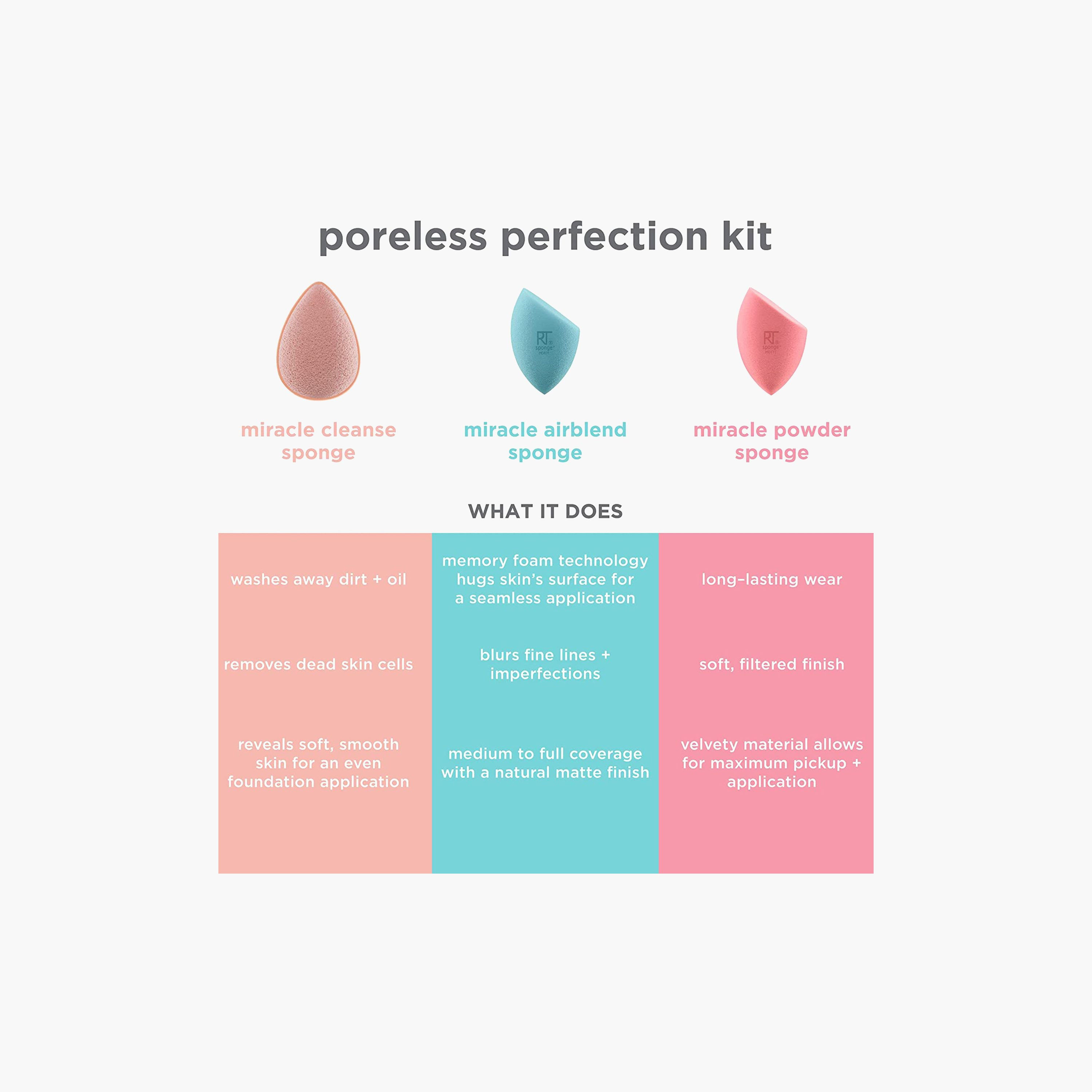 طقم إسفنجات مكياج 3 قطع من ريل تكنيكس-beautyandpersonalcare-makeup-brushesandaccessories-sponges-image-2