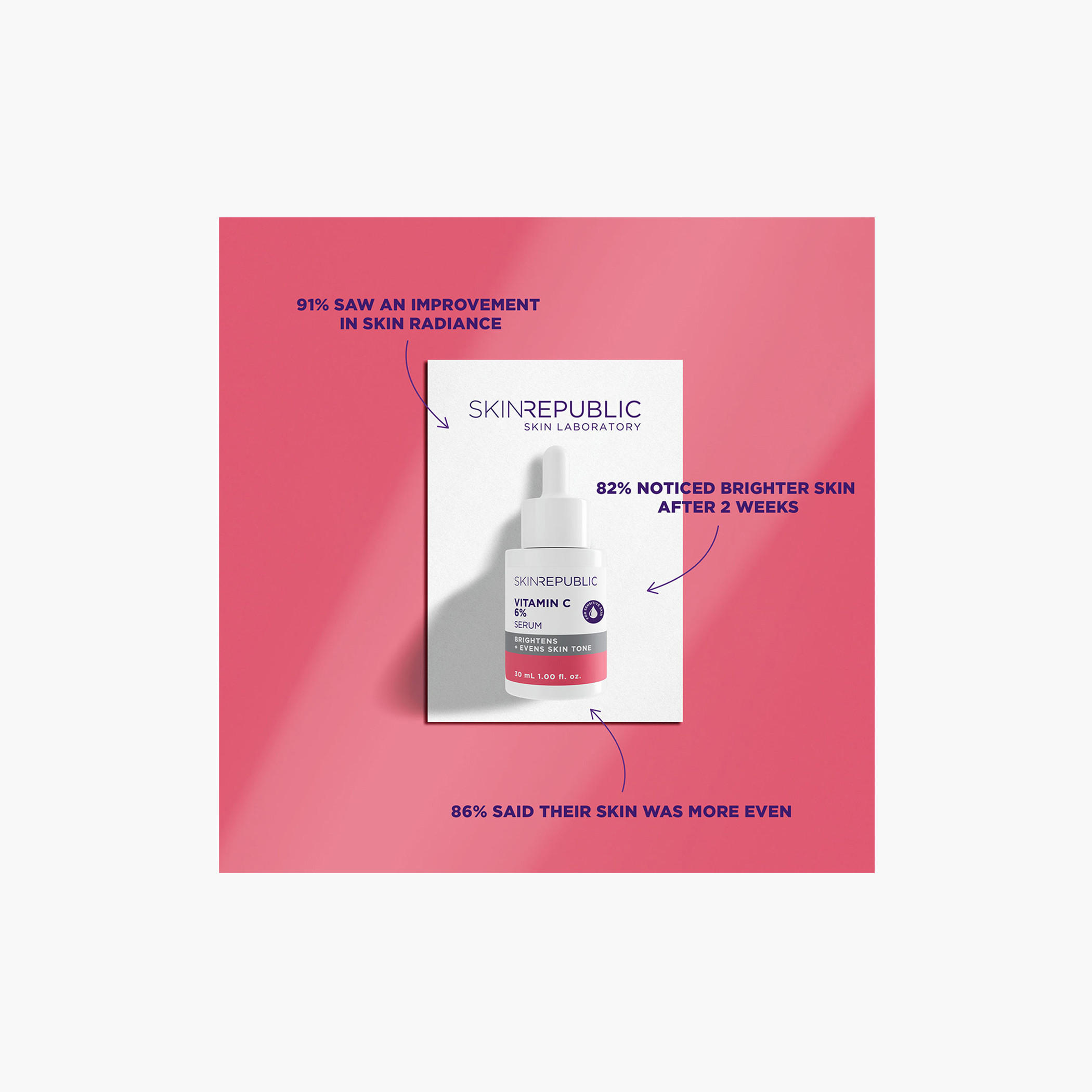 سكين ريبابلك سيروم الوجه فيتامين سي 6٪ لإشراقة البشرة وتفتيح لونها 30 مل-beautyandpersonalcare-skin-treatmentsandserums-image-3