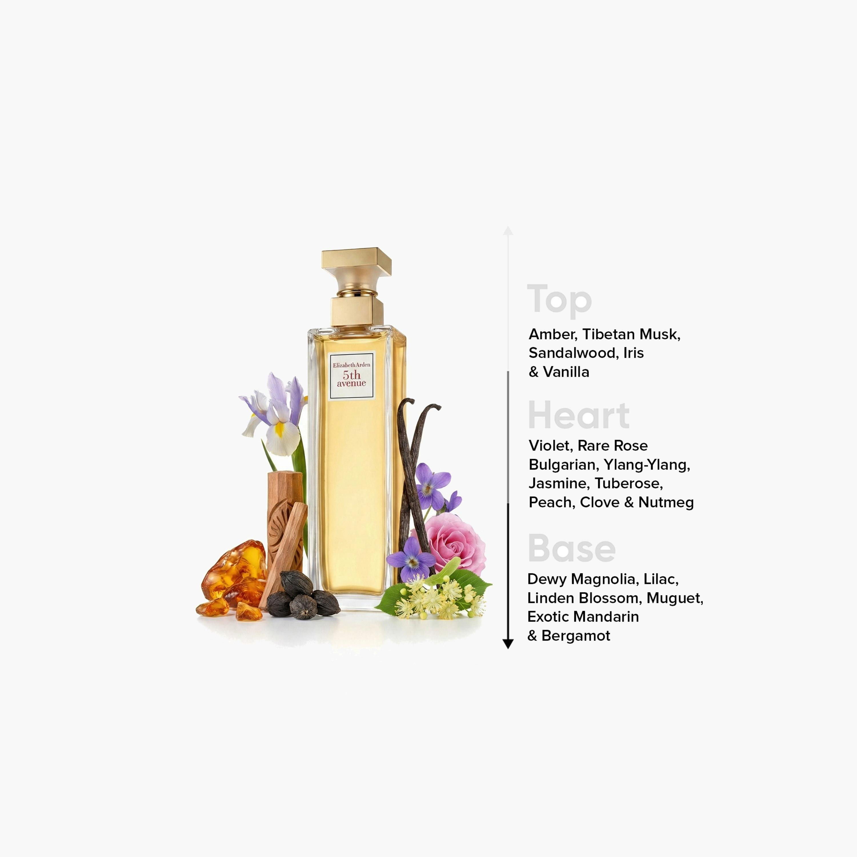 Elizabeth Arden 5th Avenue Eau De Parfum for Women - 125 ml-beautyandpersonalcare-fragrance-men-image-4