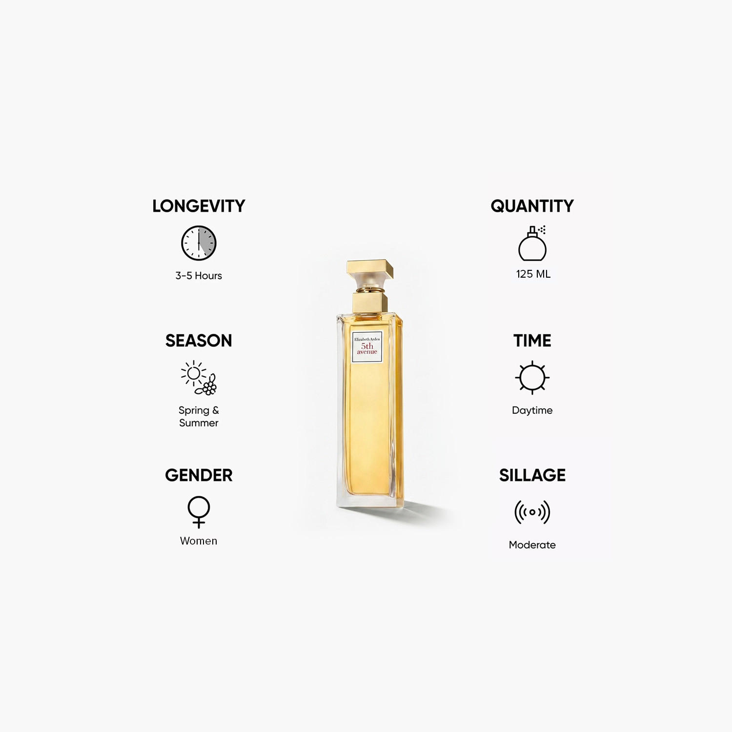 عطر أو دي برفيوم فيفث أفينيو للنساء من إليزابيث آردن - 125 مل-beautyandpersonalcare-fragrance-unisex-image-5