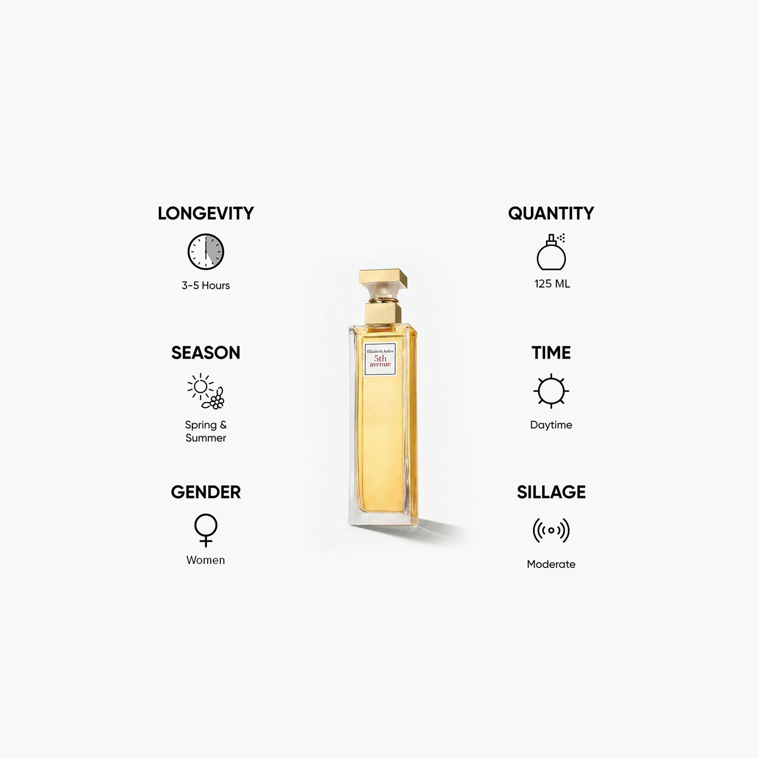 عطر أو دي برفيوم فيفث أفينيو للنساء من إليزابيث آردن - 125 مل-beautyandpersonalcare-fragrance-unisex-image-5