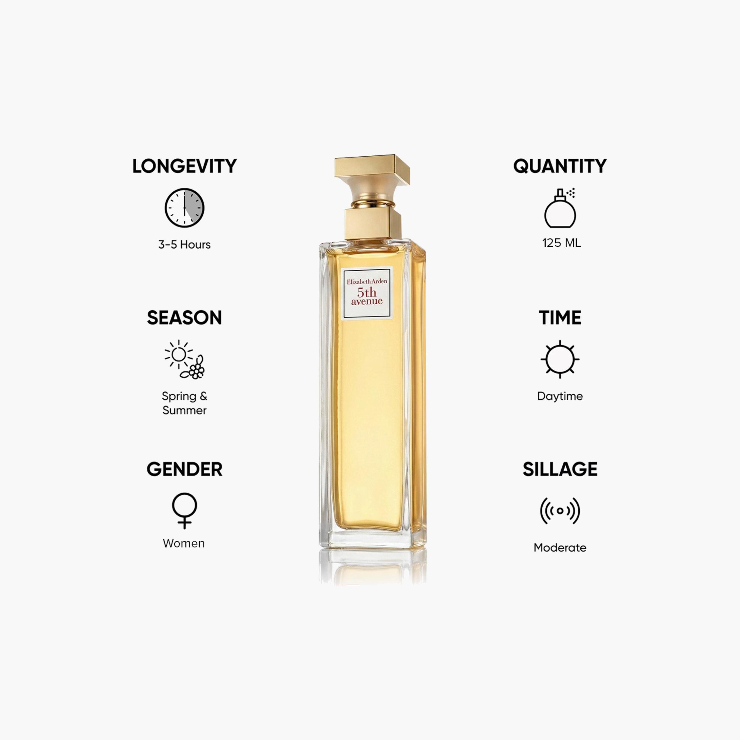 Elizabeth Arden 5th Avenue Eau De Parfum for Women - 125 ml-beautyandpersonalcare-fragrance-men-image-5