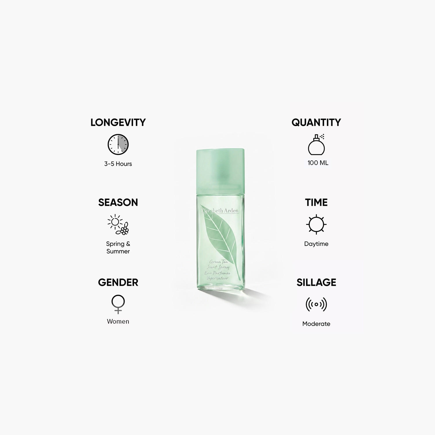 Elizabeth Arden Green Tea Eau De Toilette Spray - 100 ml-beautyandpersonalcare-fragrance-unisex-image-5