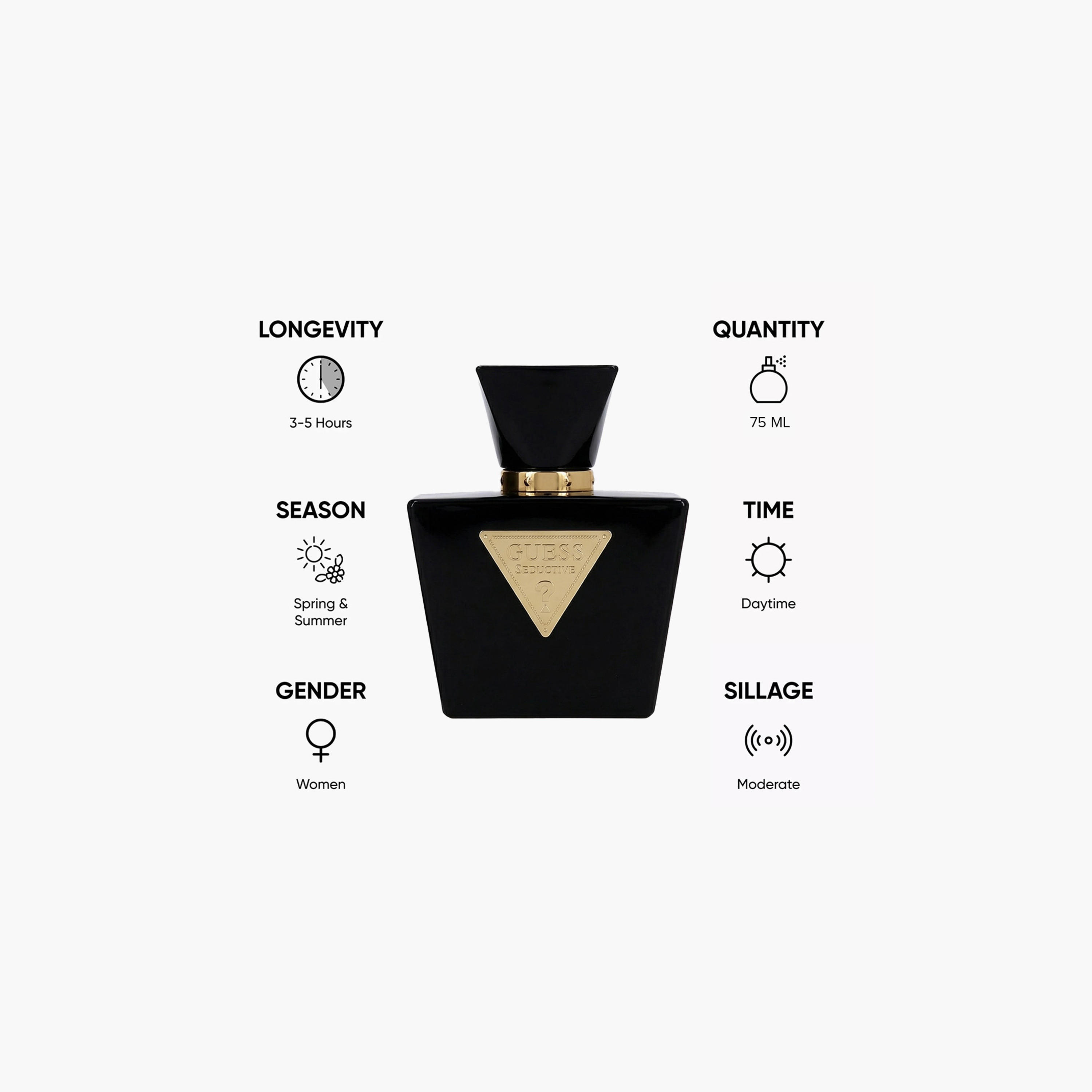 Guess Seductive Noir Eau De Toilette Spray - 75 ml-beautyandpersonalcare-fragrance-unisex-image-5