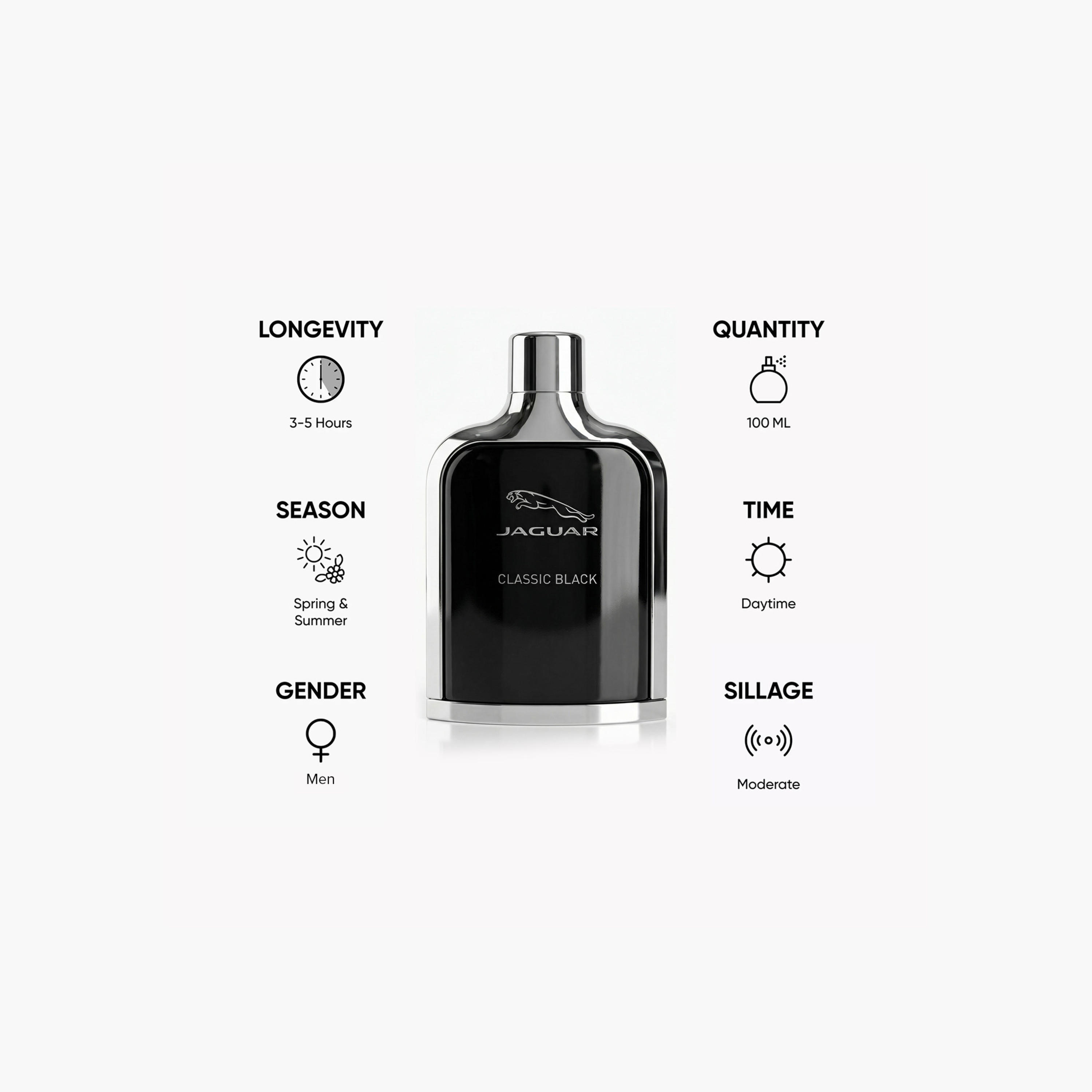 Jaguar Classic Black Eau De Toilette Vaporisateur Natural Spray-beautyandpersonalcare-fragrance-men-image-5