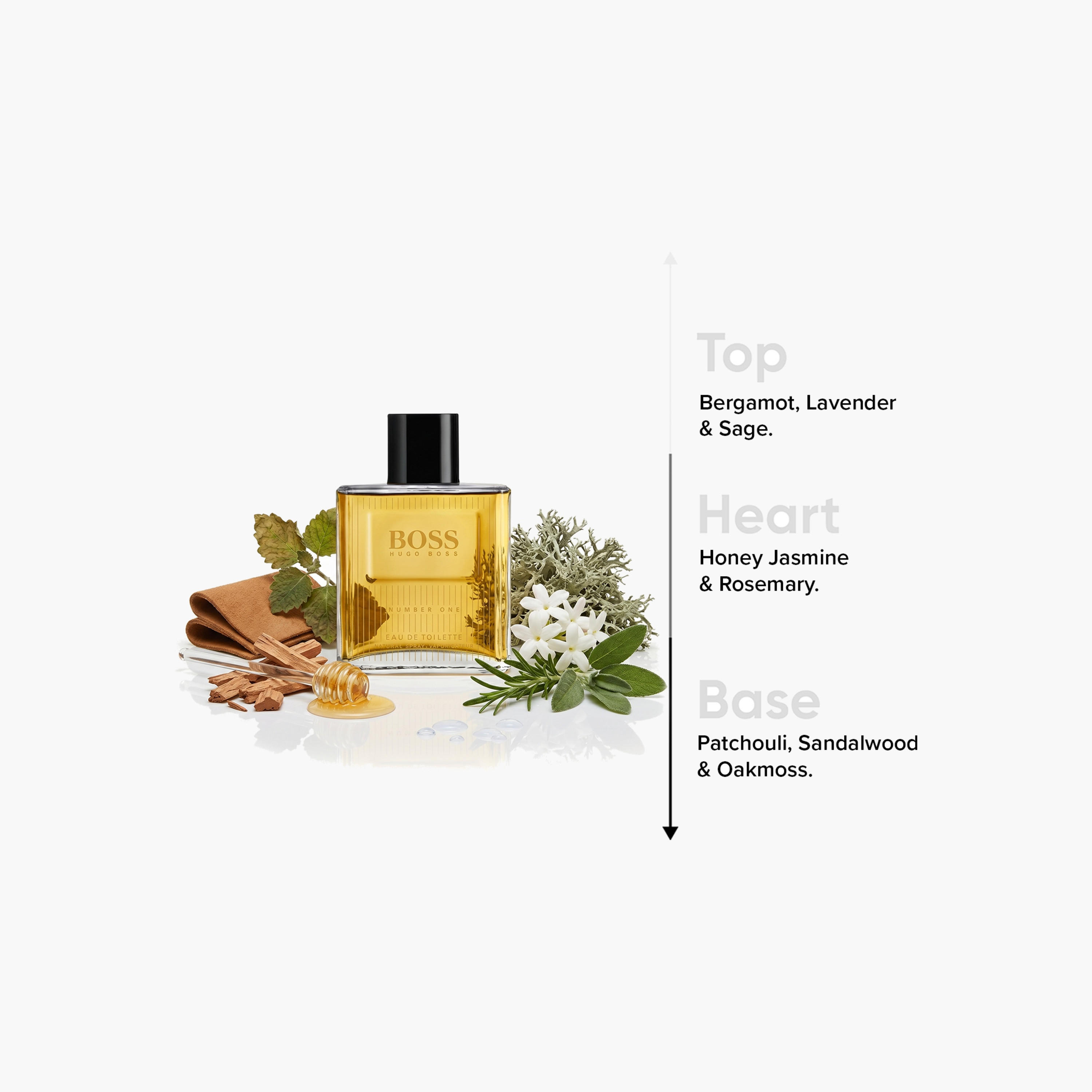 عطر هوغو بوس رقم 1 أو دي تواليت للرجال - 100 مل-beautyandpersonalcare-fragrance-men-image-4
