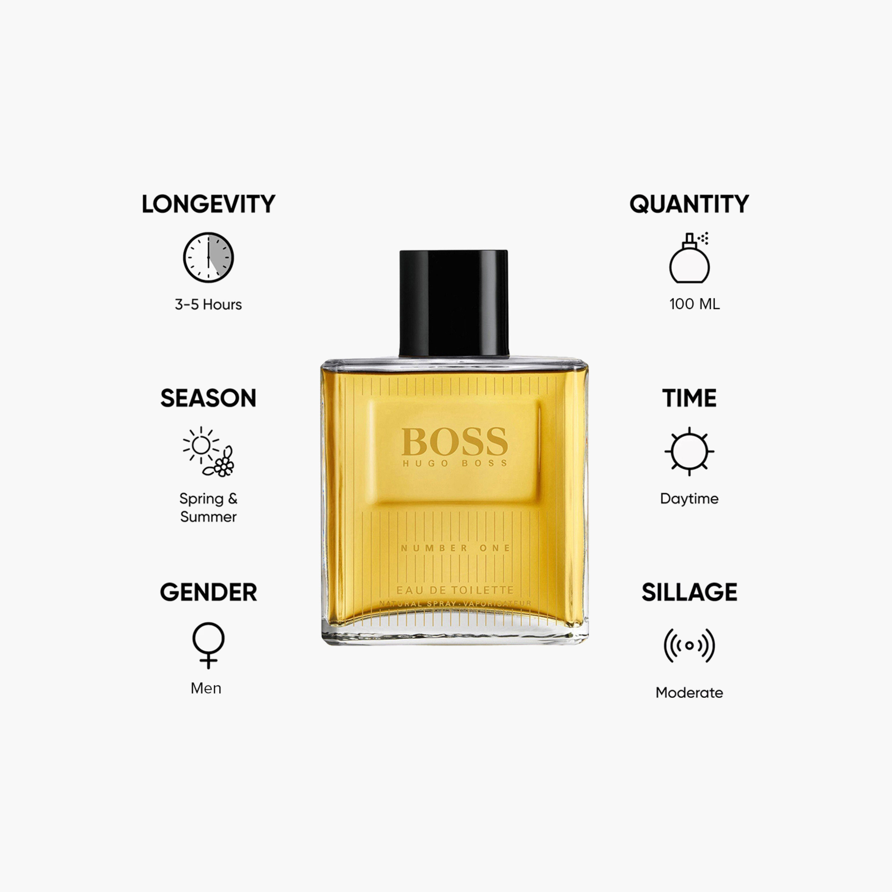 عطر هوغو بوس رقم 1 أو دي تواليت للرجال - 100 مل-beautyandpersonalcare-fragrance-men-image-5