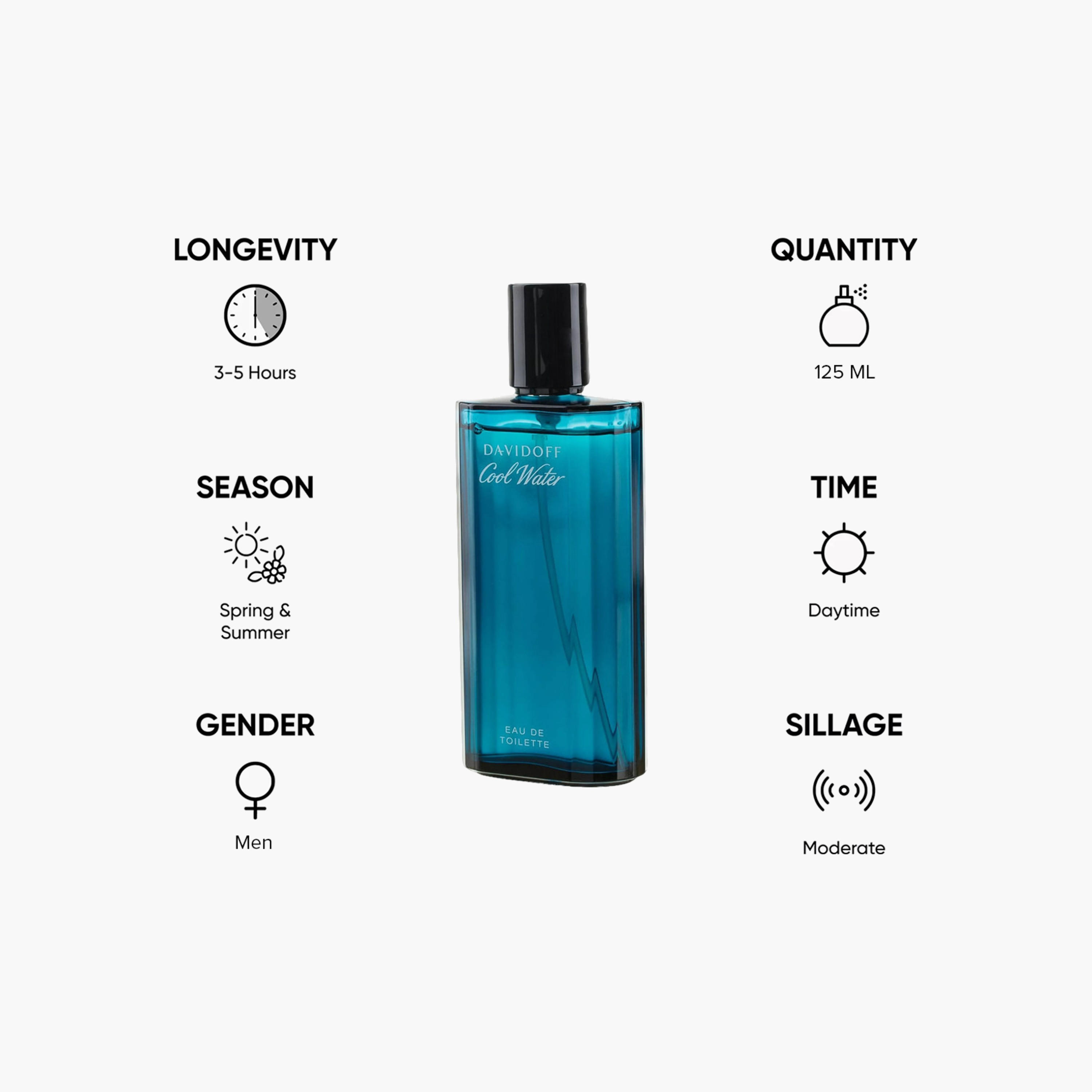 عطر أو دو تواليت للرجال من كول ووتر - 125 مل-beautyandpersonalcare-fragrance-men-image-5