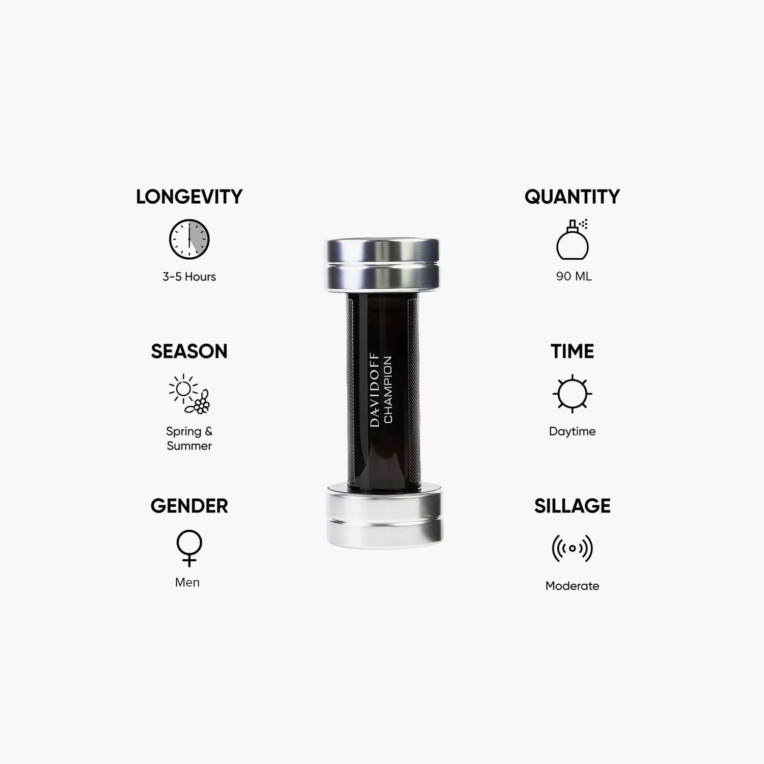Davidoff Champion Eau De Toilette Natural Spray for Men - 90 ml-beautyandpersonalcare-fragrance-men-image-5