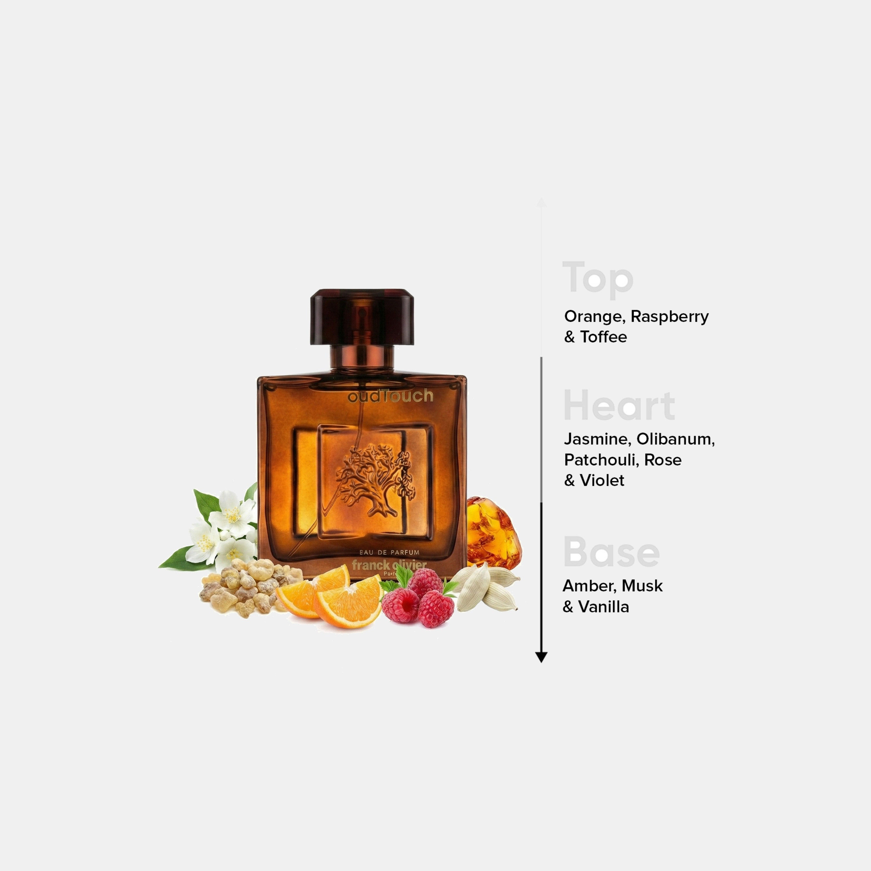 Franck Olivier Oud Touch Eau De Parfum Natural Spray for Men - 100 ml-beautyandpersonalcare-fragrance-men-image-4