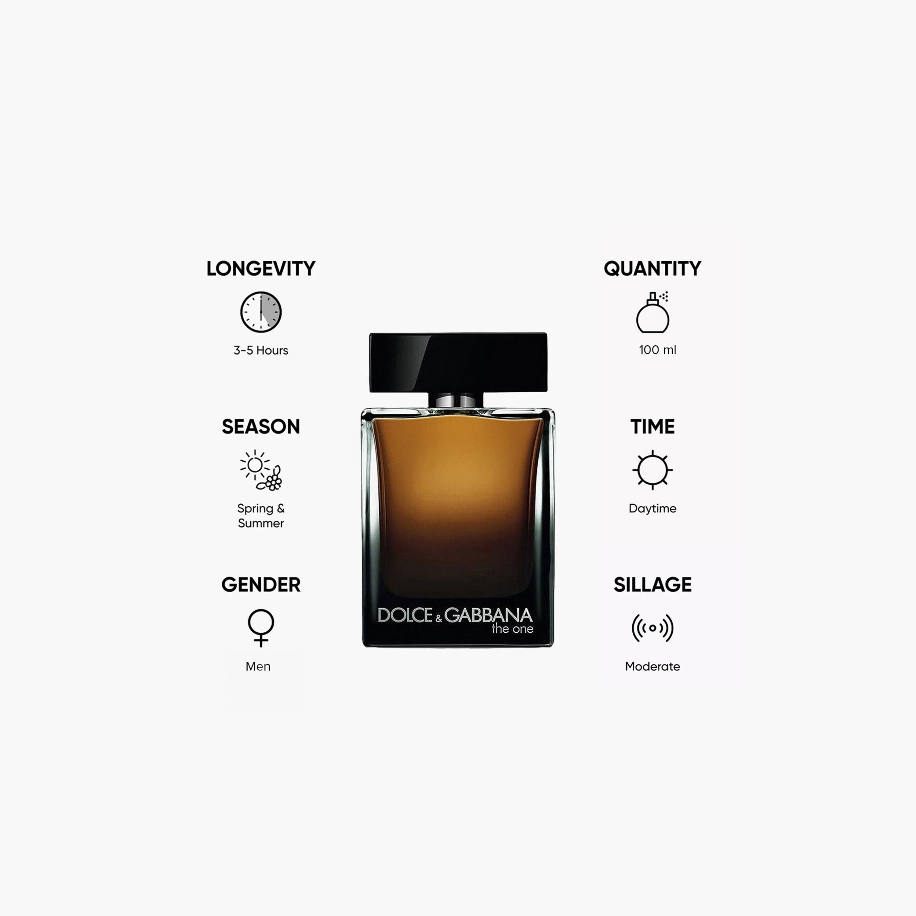 عطر أو دي بارفيوم ذا وان للرجال من دولتشي أند جابانا - 100 مل-beautyandpersonalcare-fragrance-men-image-5