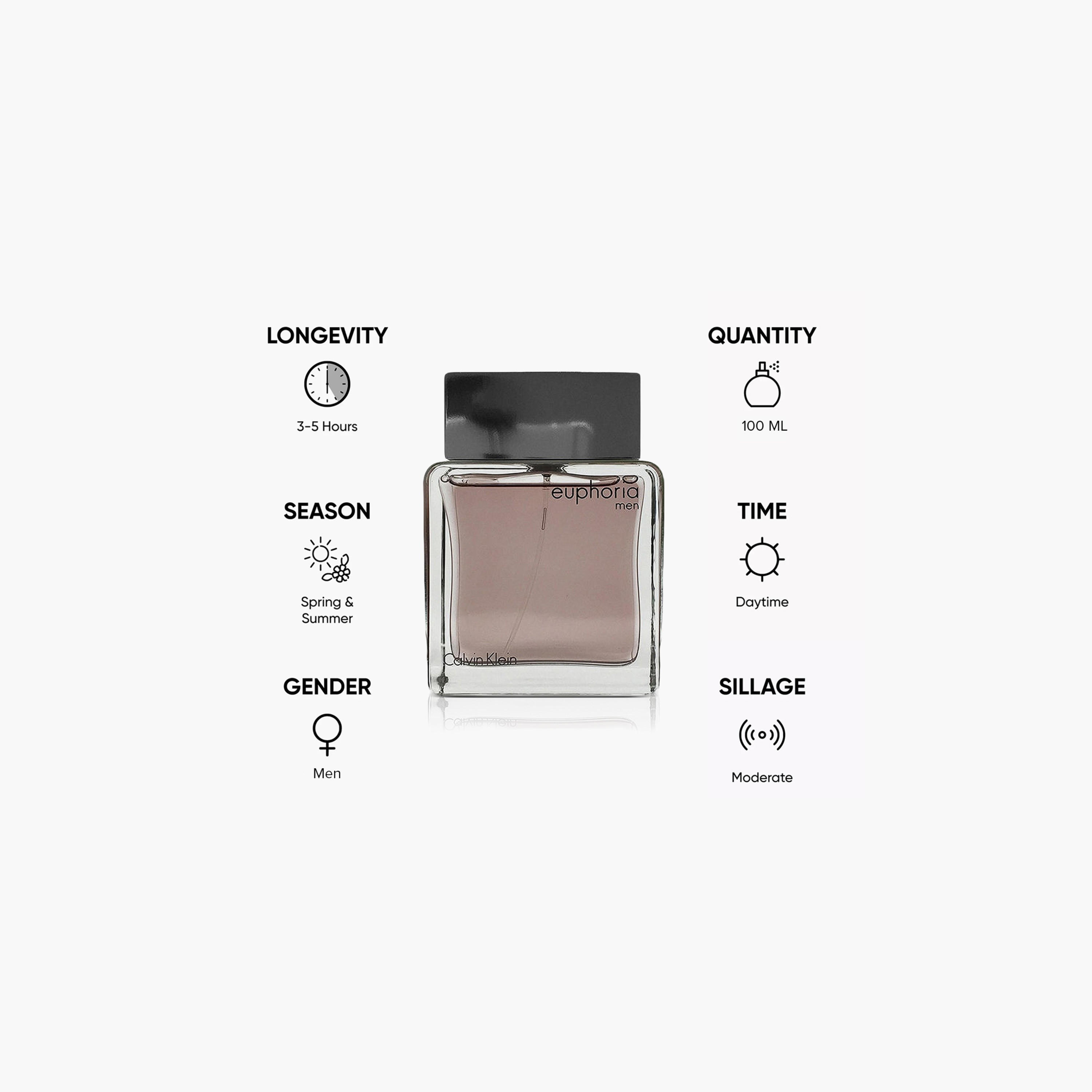 Calvin Klein Euphoria Eau de Toilette Spray for Men - 100 ml-beautyandpersonalcare-fragrance-men-image-2