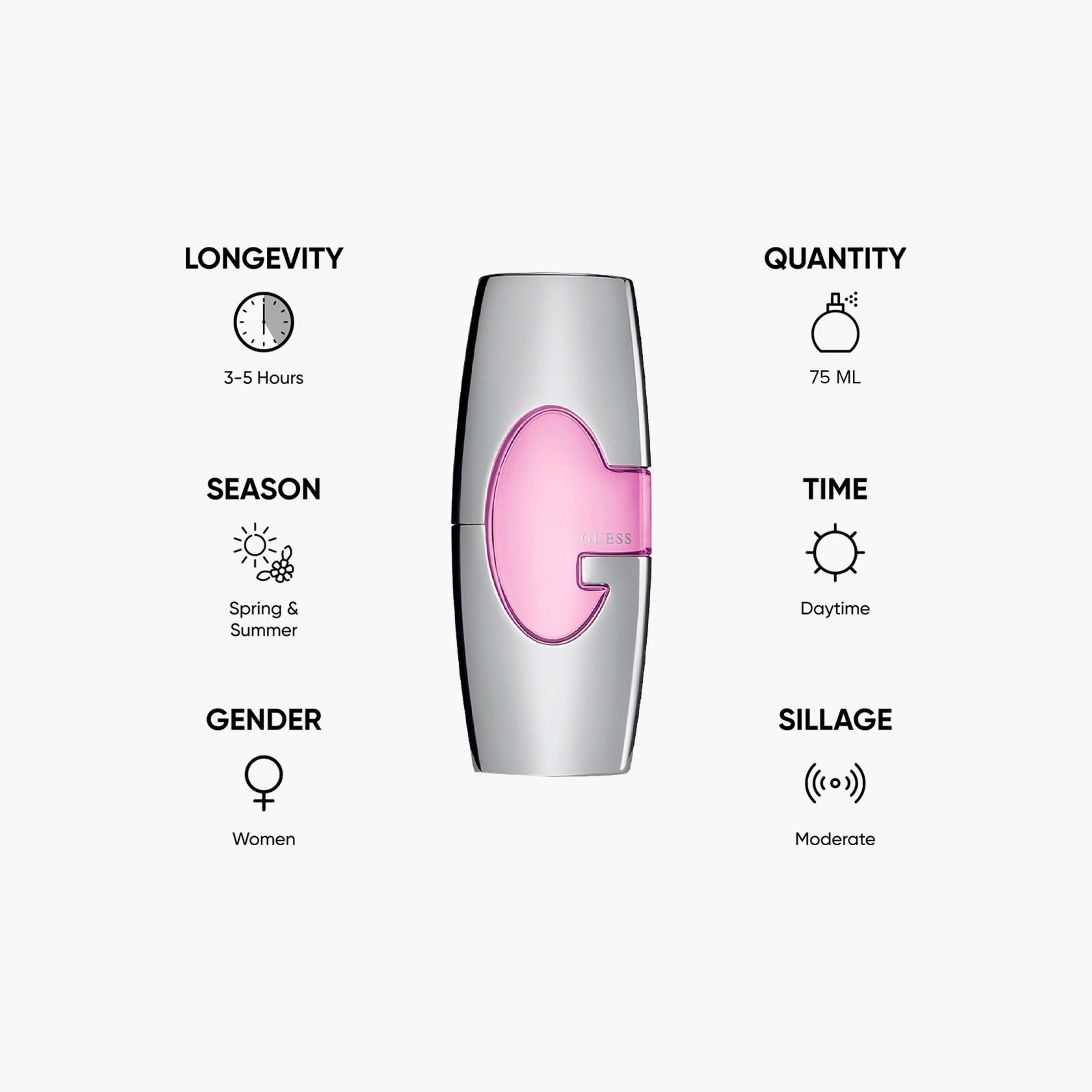 Guess Pink Eau De Parfum Spray - 75 ml-beautyandpersonalcare-fragrance-women-image-5
