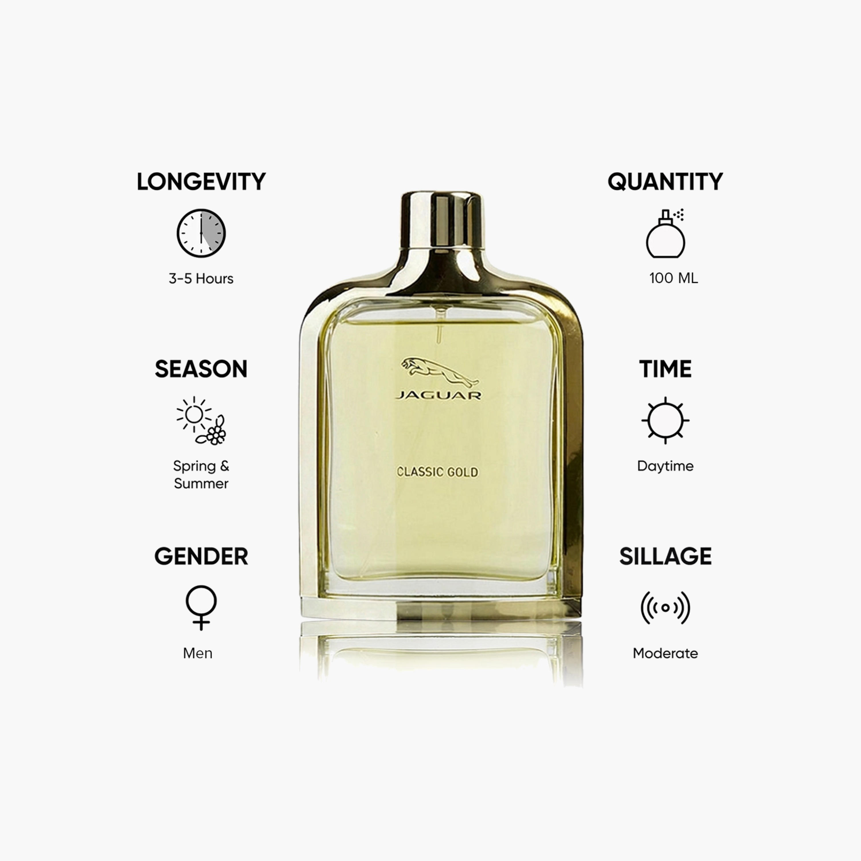 Jaguar Classic Gold Eau De Toilette Vaporisateur for Men - 100 ml-beautyandpersonalcare-fragrance-men-image-5