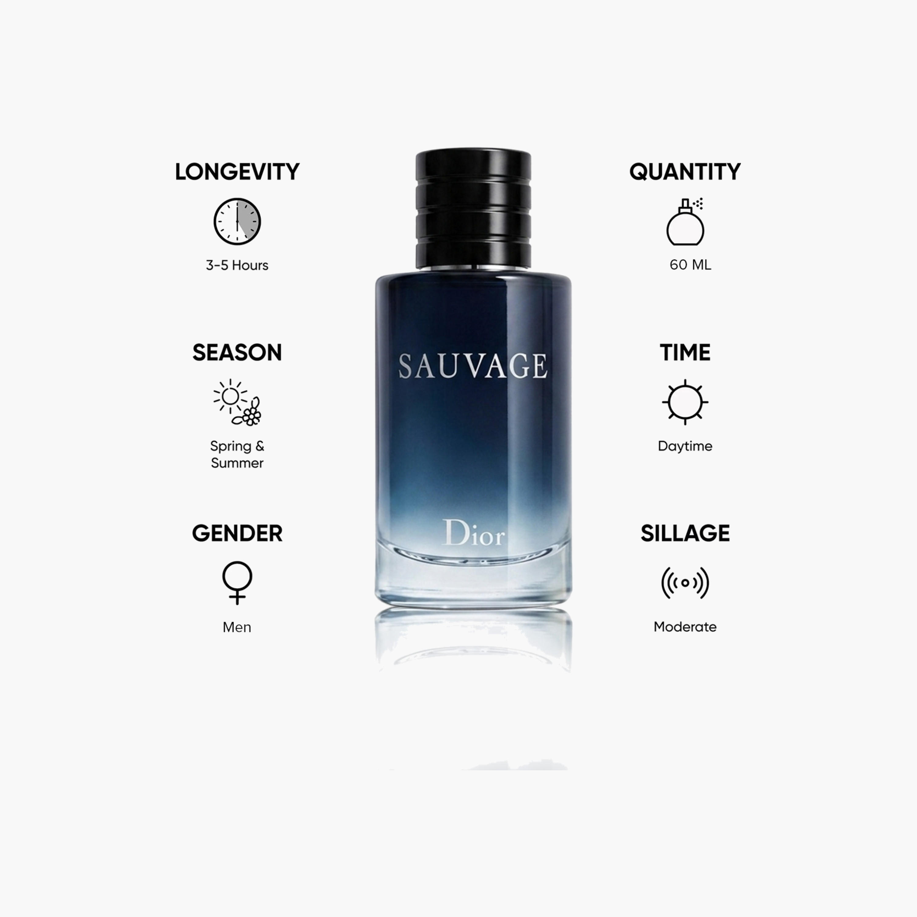 أو دي تواليت سوفاج من كريستيان ديور - 60 مل-beautyandpersonalcare-fragrance-men-image-5