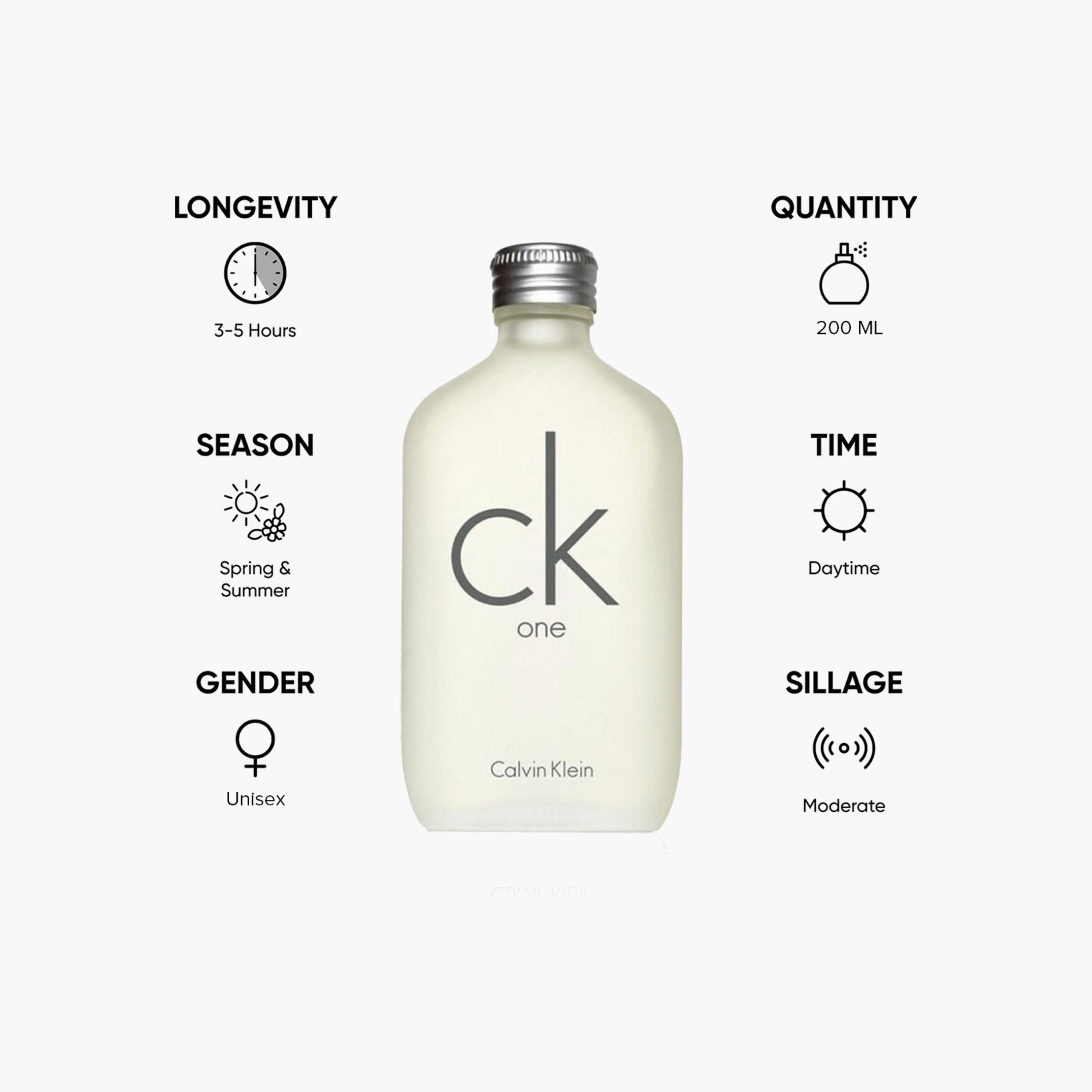 Calvin Klein cK One Eau De Toilette Unisex Spray - 200 ml-beautyandpersonalcare-fragrance-unisex-image-5