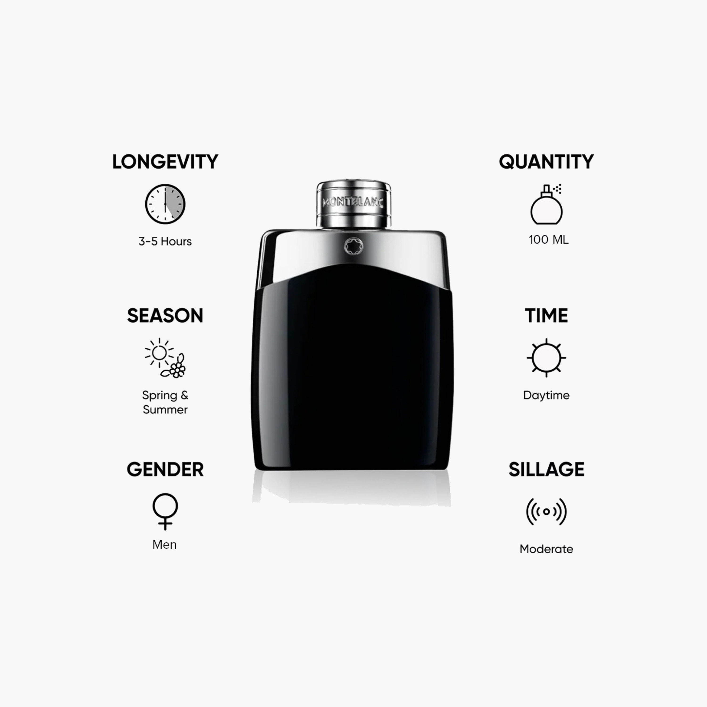 بخاخ عطر طبيعي أو دي تواليت ليجند للرجال من مونتبلانك - 100 مل-beautyandpersonalcare-fragrance-men-image-5