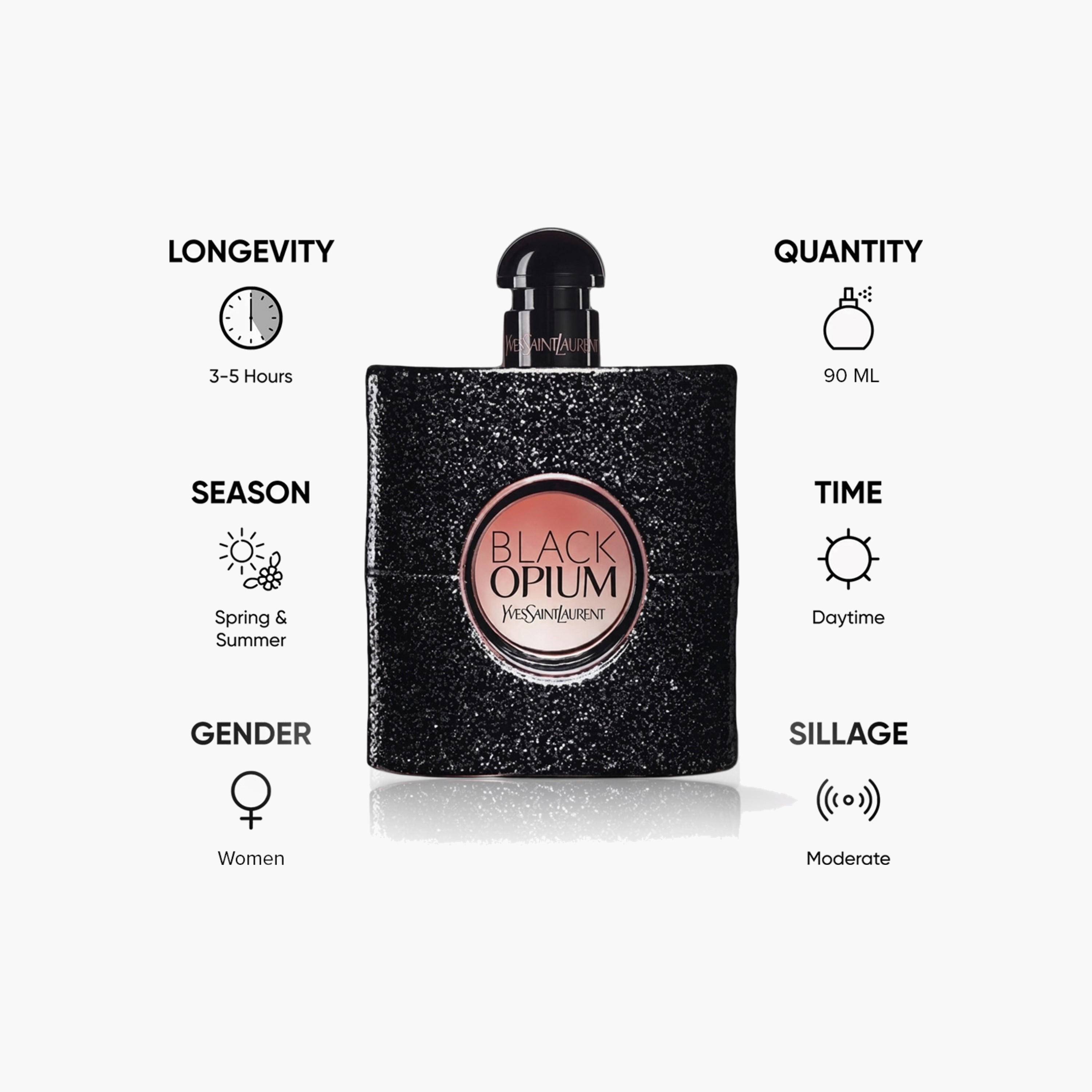 بخاخ عطر طبيعي أو دو بارفيوم بلاك أوبيوم للنساء من إيف سانت لورنت - 90 مل-beautyandpersonalcare-fragrance-women-image-5
