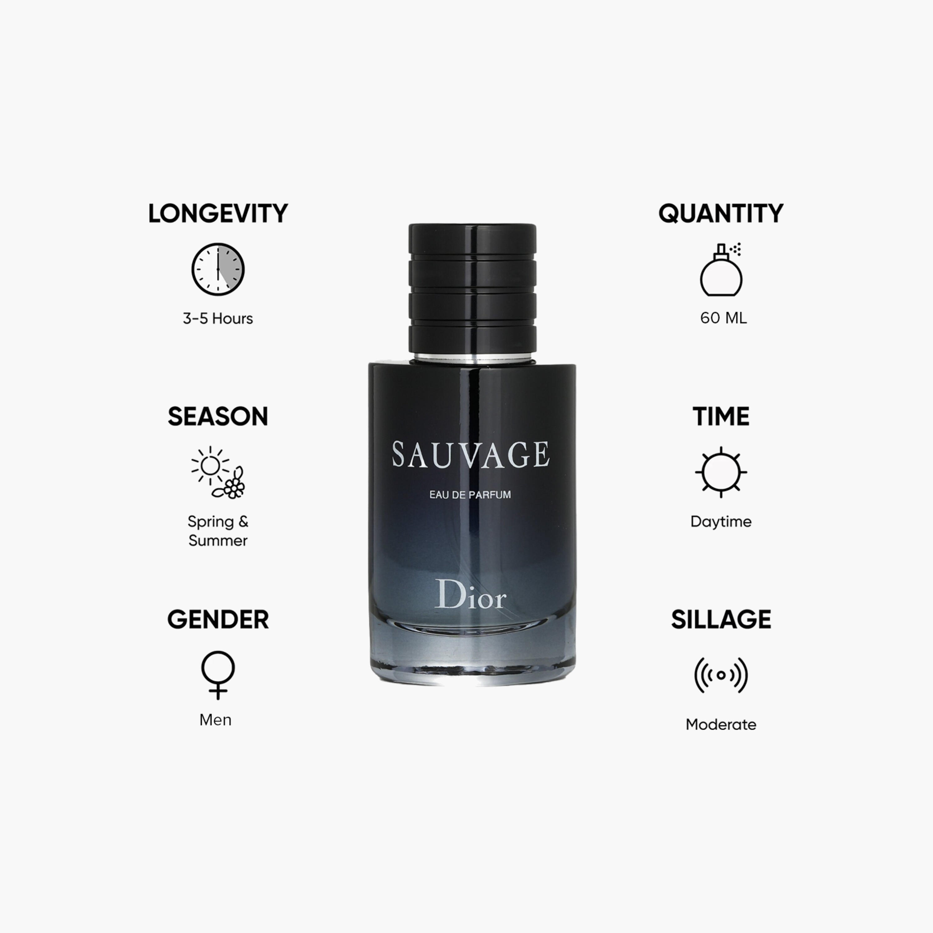 Christian Dior Sauvage Eau de Parfum - 60 ml-beautyandpersonalcare-fragrance-men-image-5