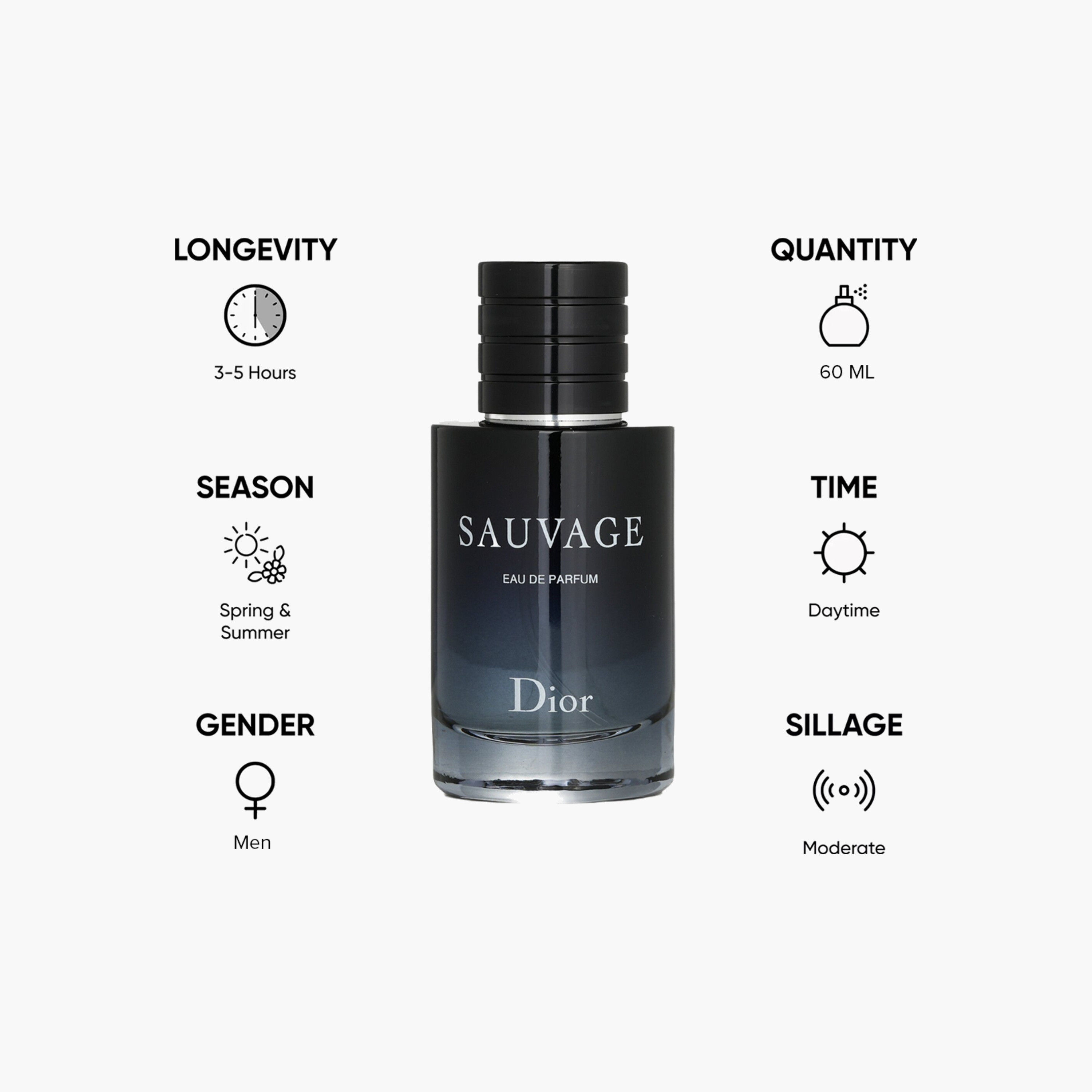 Christian Dior Sauvage Eau de Parfum - 60 ml-beautyandpersonalcare-fragrance-men-image-5